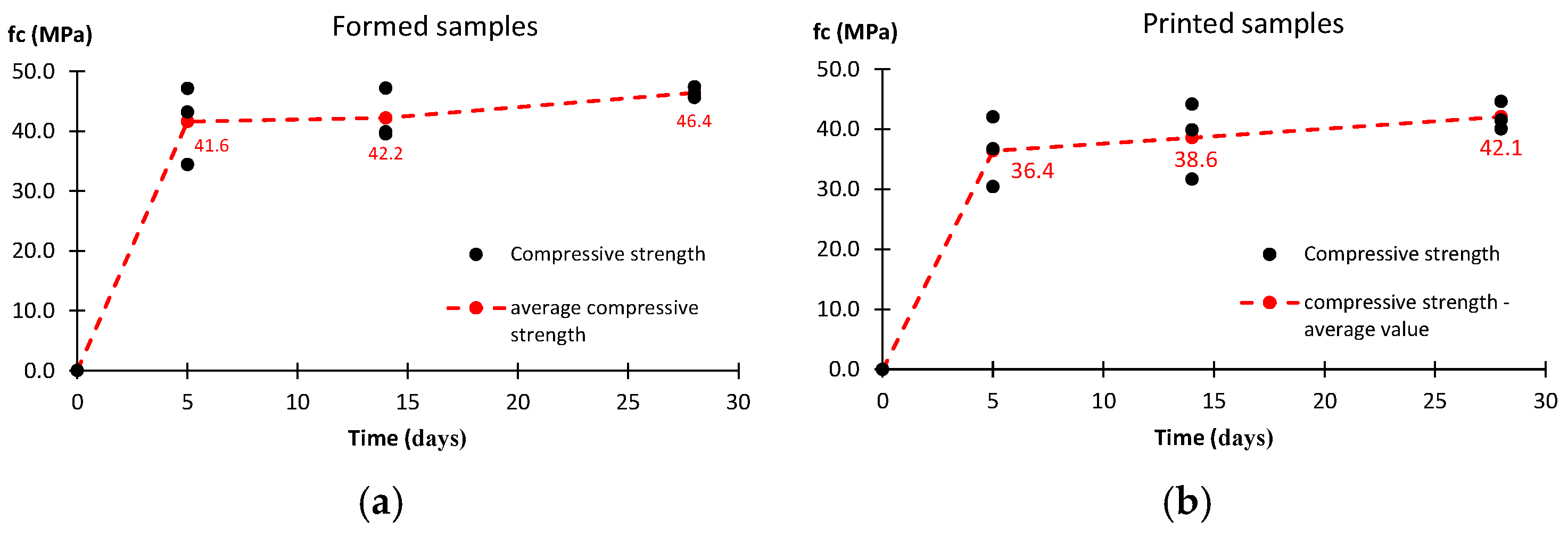 Materials 17 05581 g010
