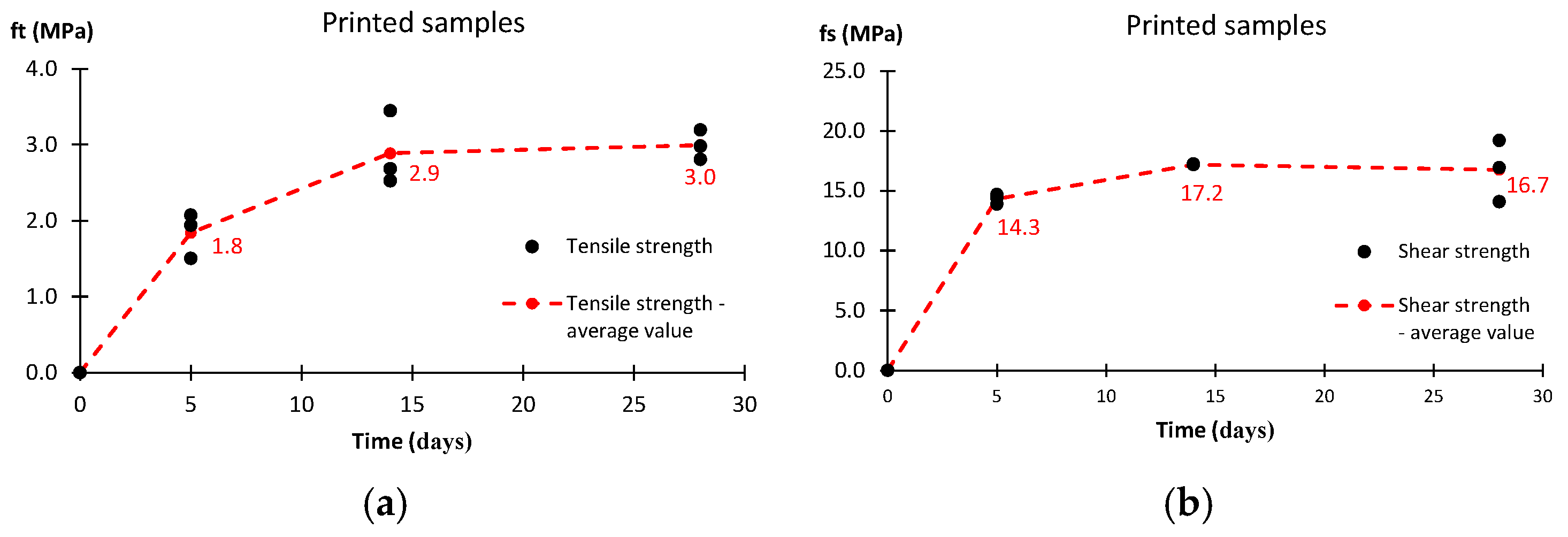 Materials 17 05581 g012