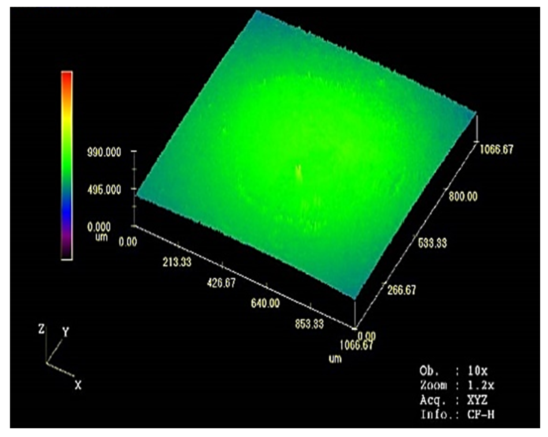 Materials 17 05583 g016 Materials 17 05583 g016