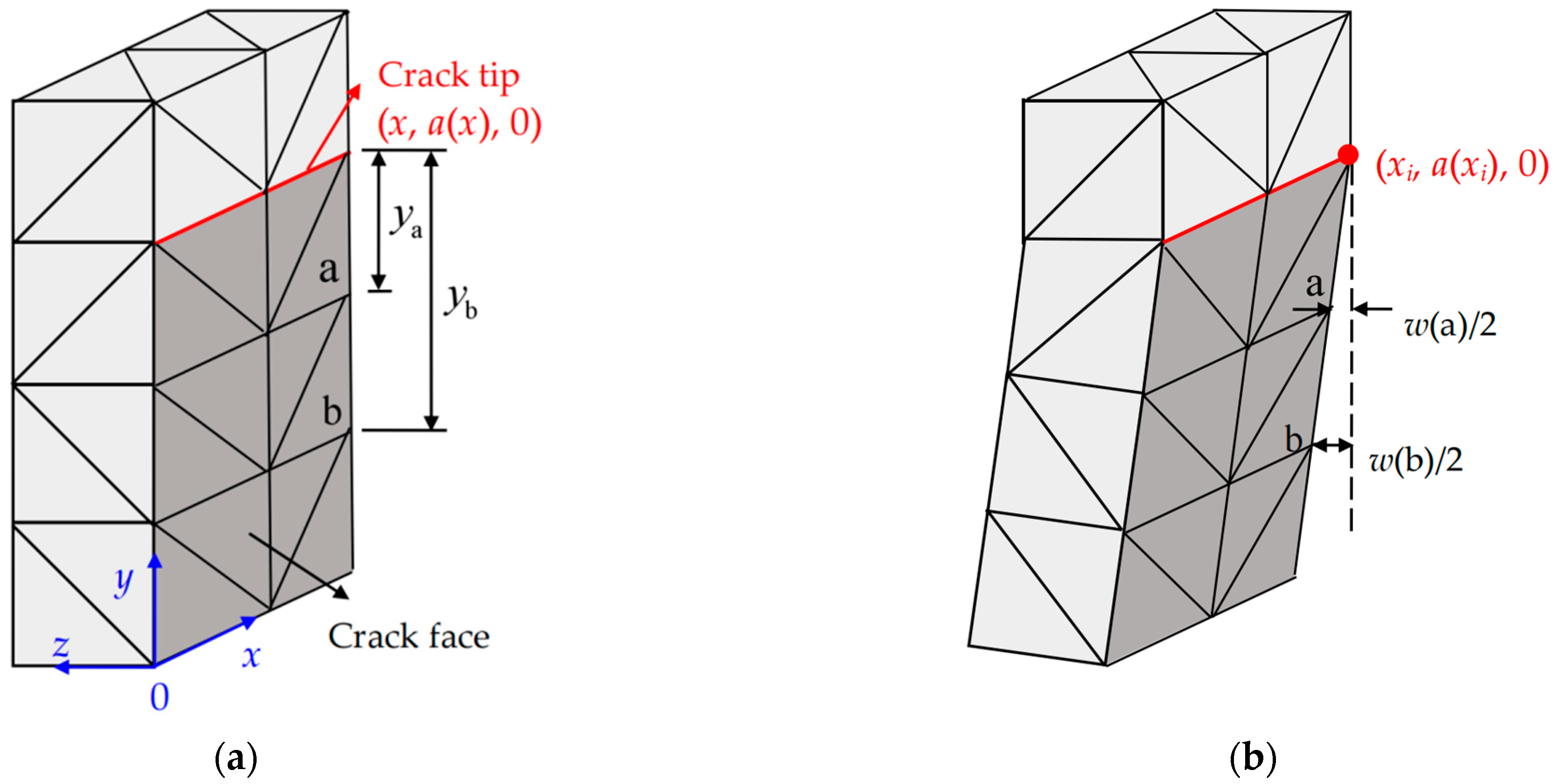 Materials 17 05586 g005