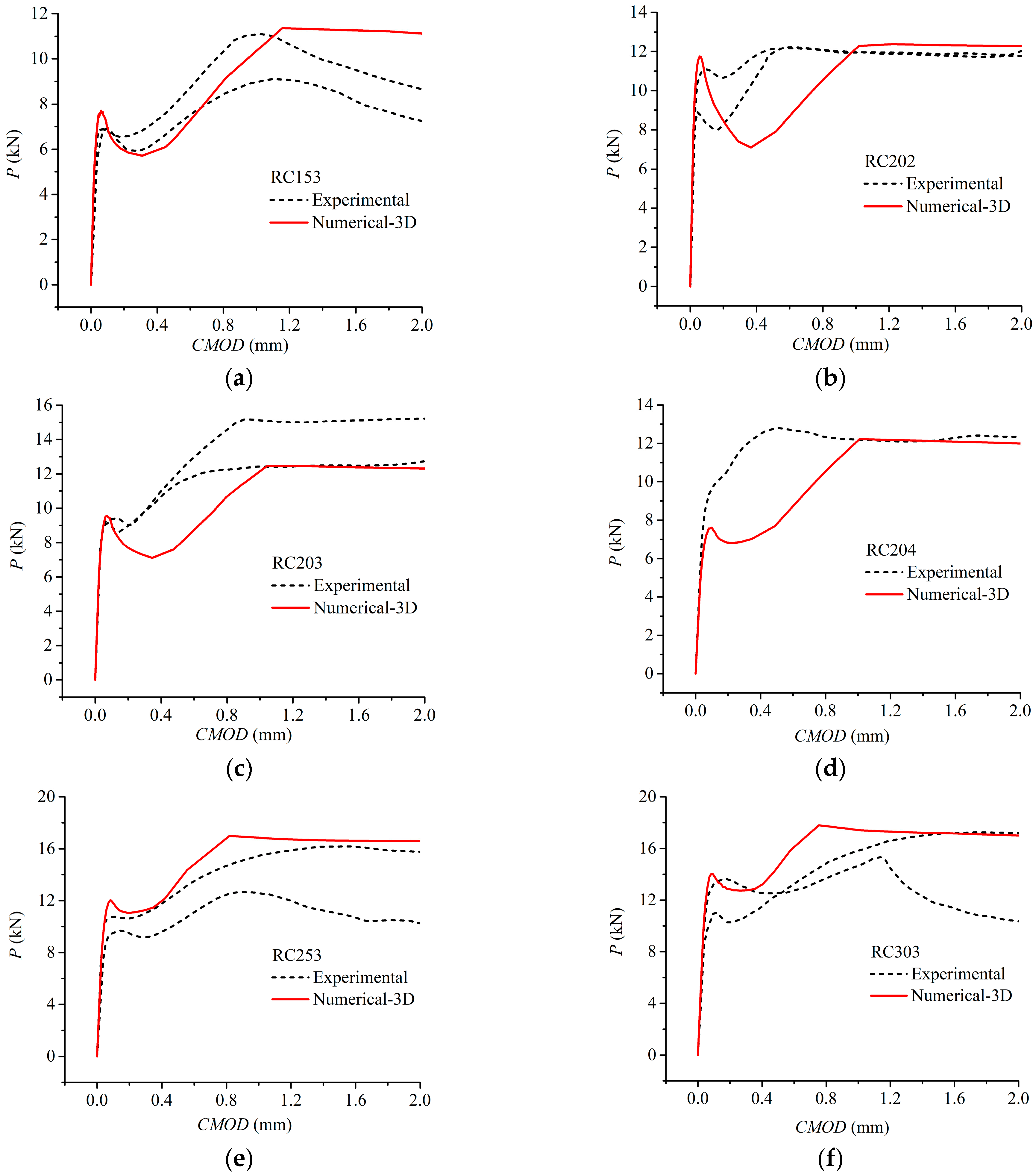 Materials 17 05586 g008