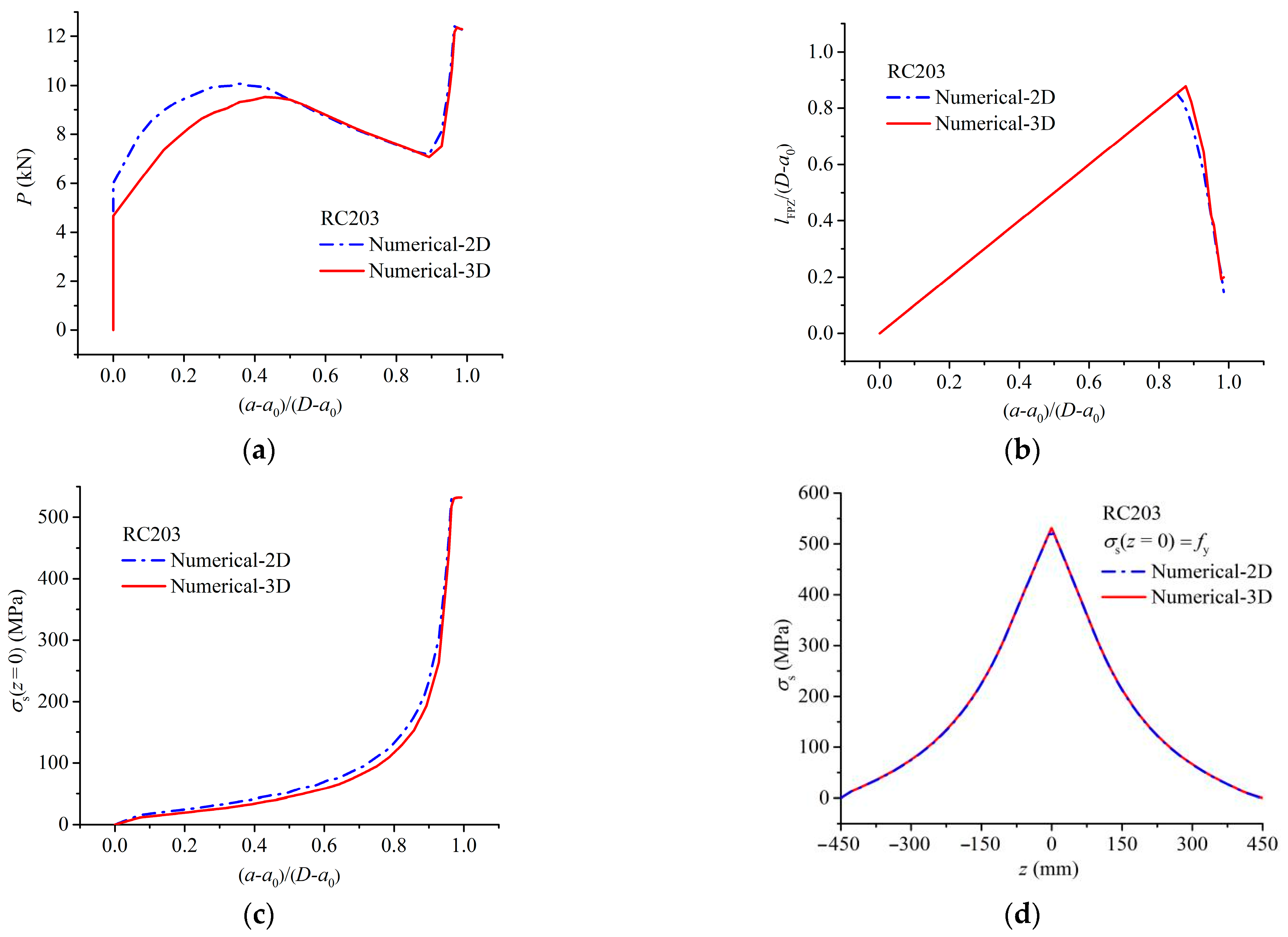 Materials 17 05586 g011