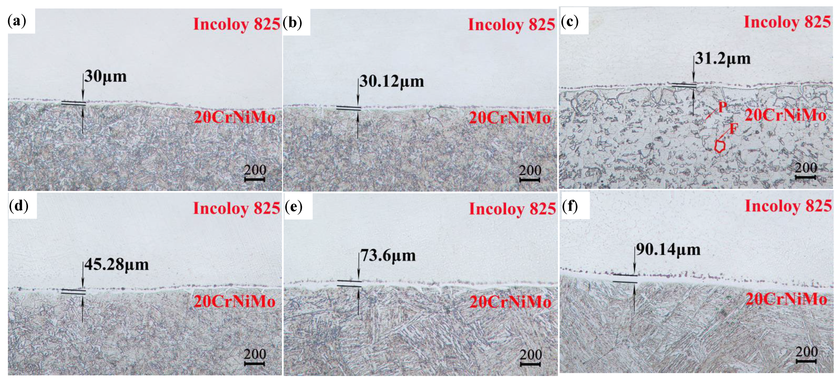 Materials 17 05588 g003 Materials 17 05588 g003