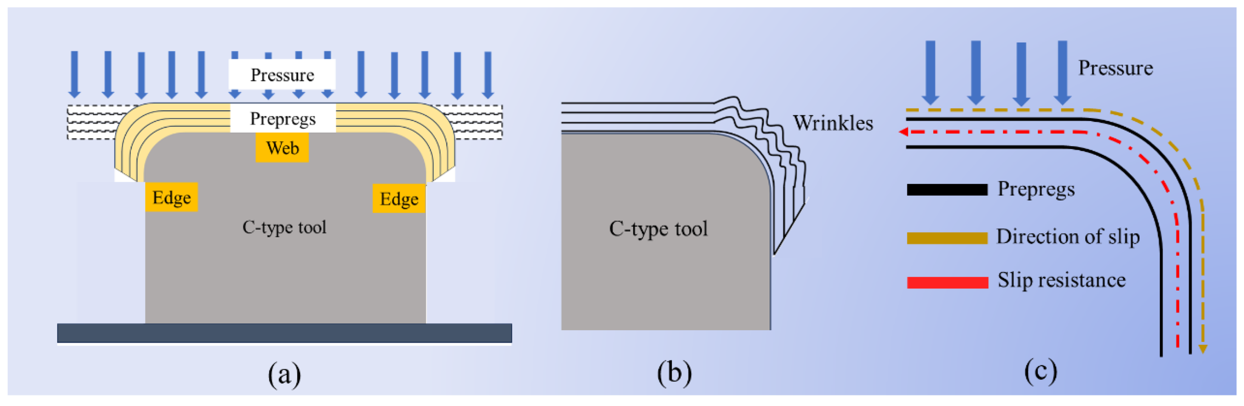 Materials 17 05592 g001
