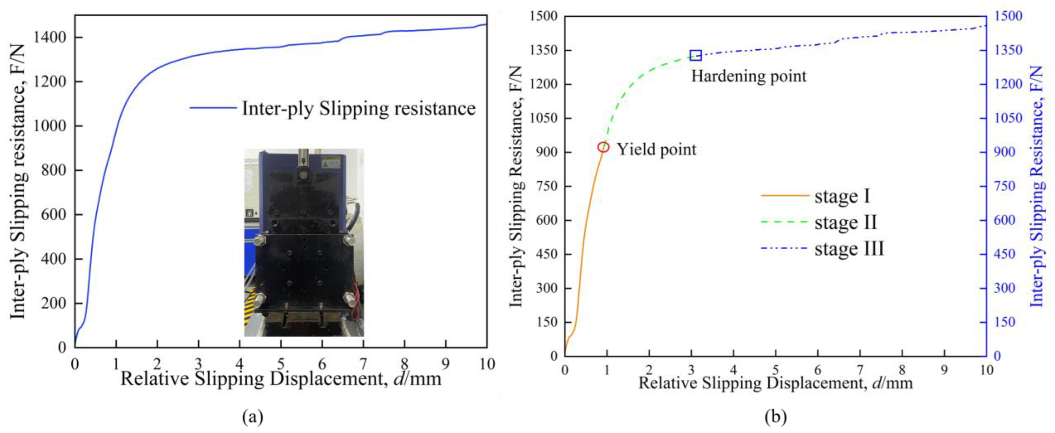 Materials 17 05592 g003
