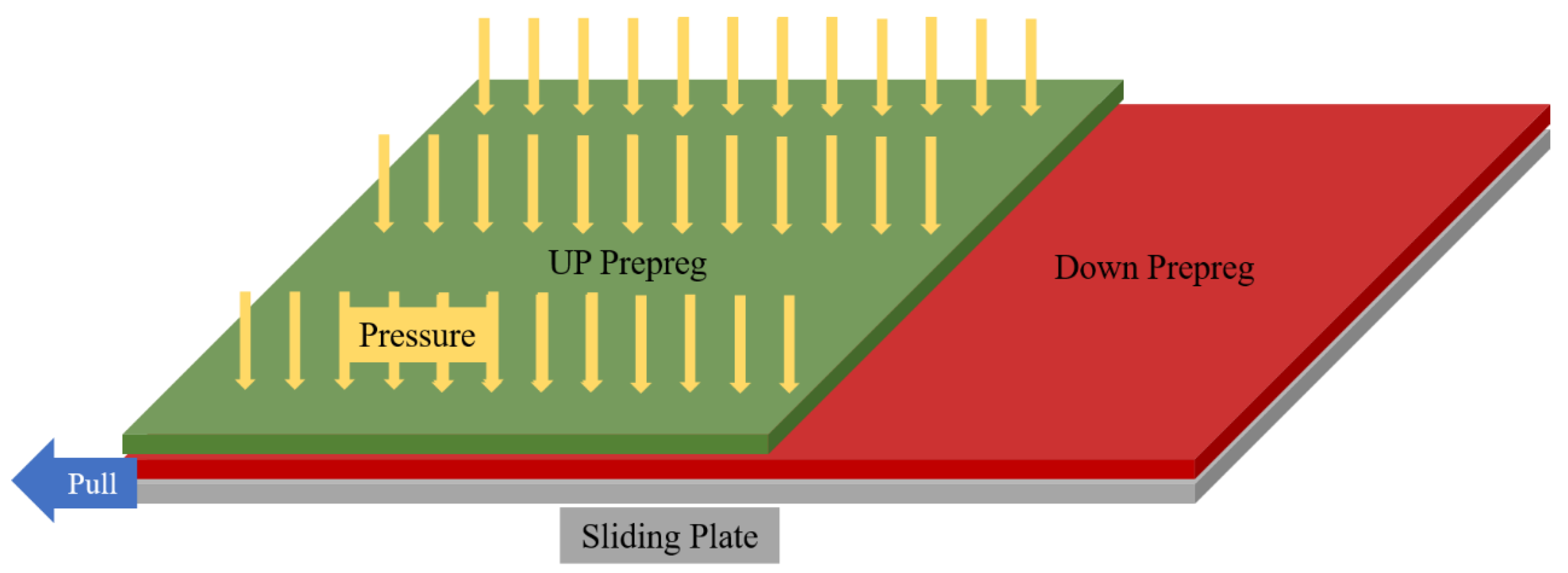 Materials 17 05592 g008