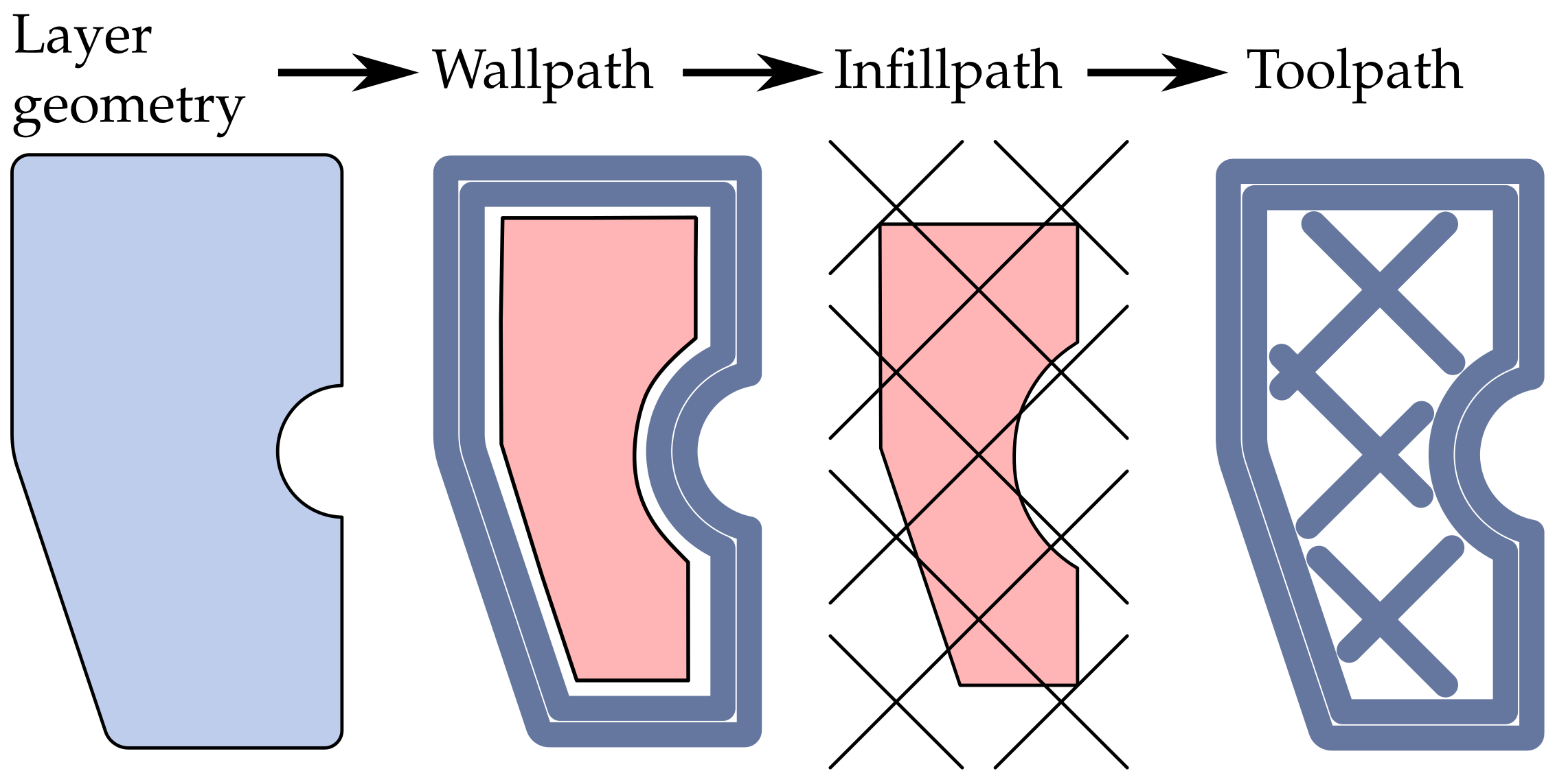 Materials 17 05596 g003