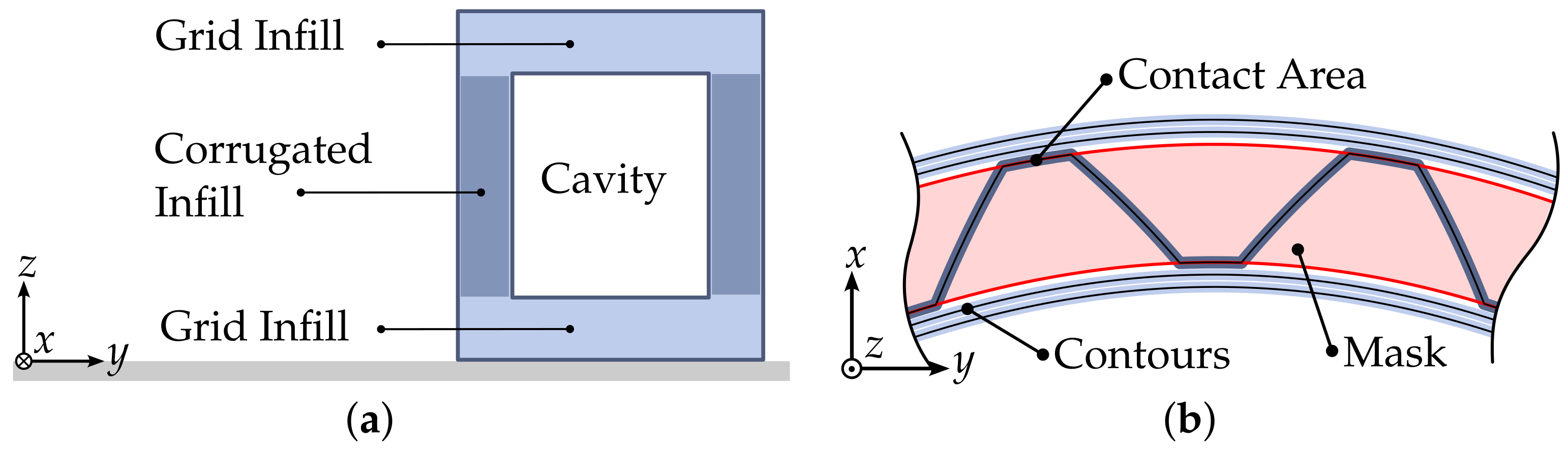 Materials 17 05596 g004