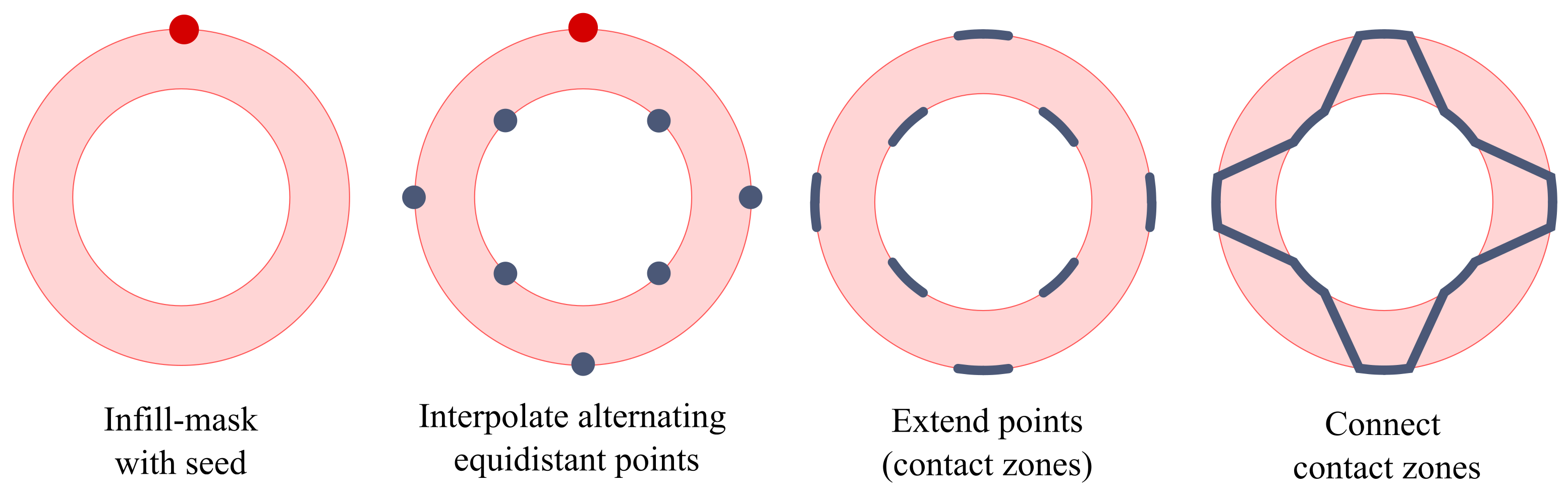 Materials 17 05596 g005