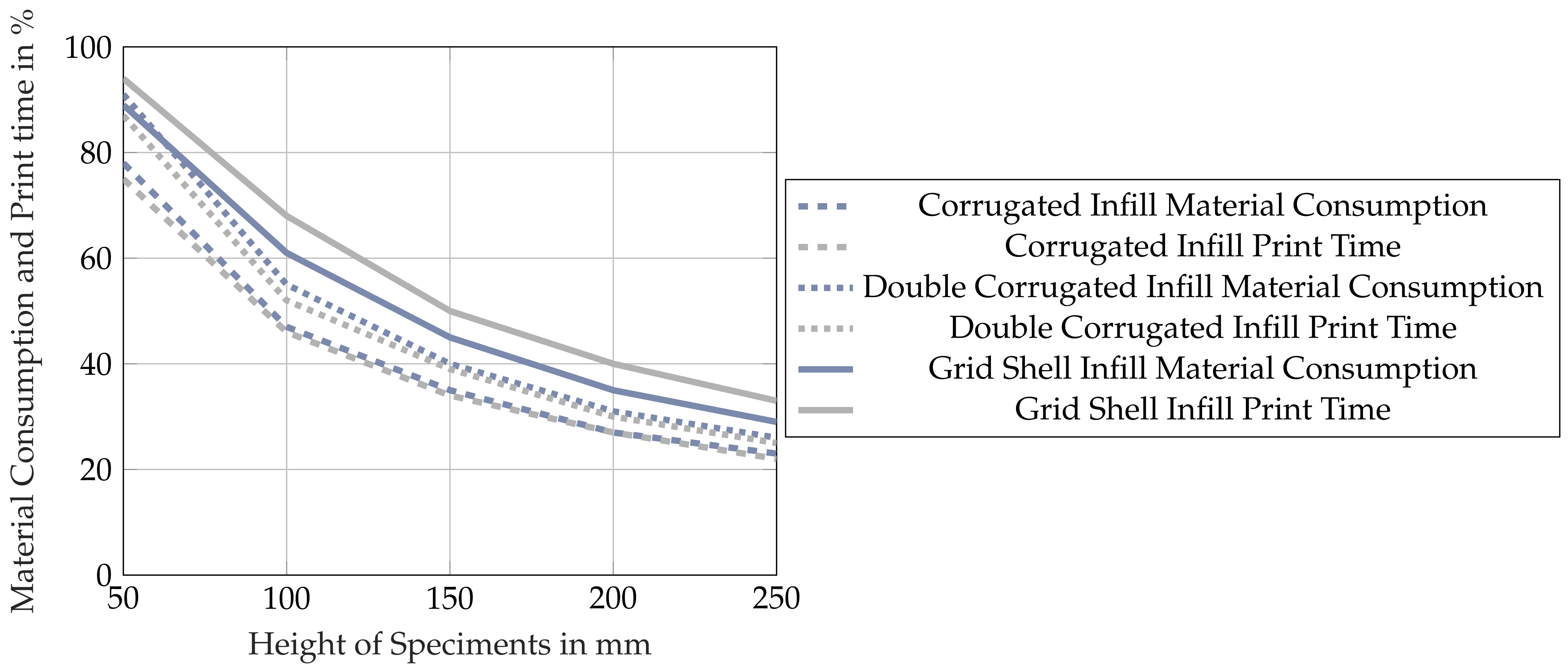 Materials 17 05596 g008