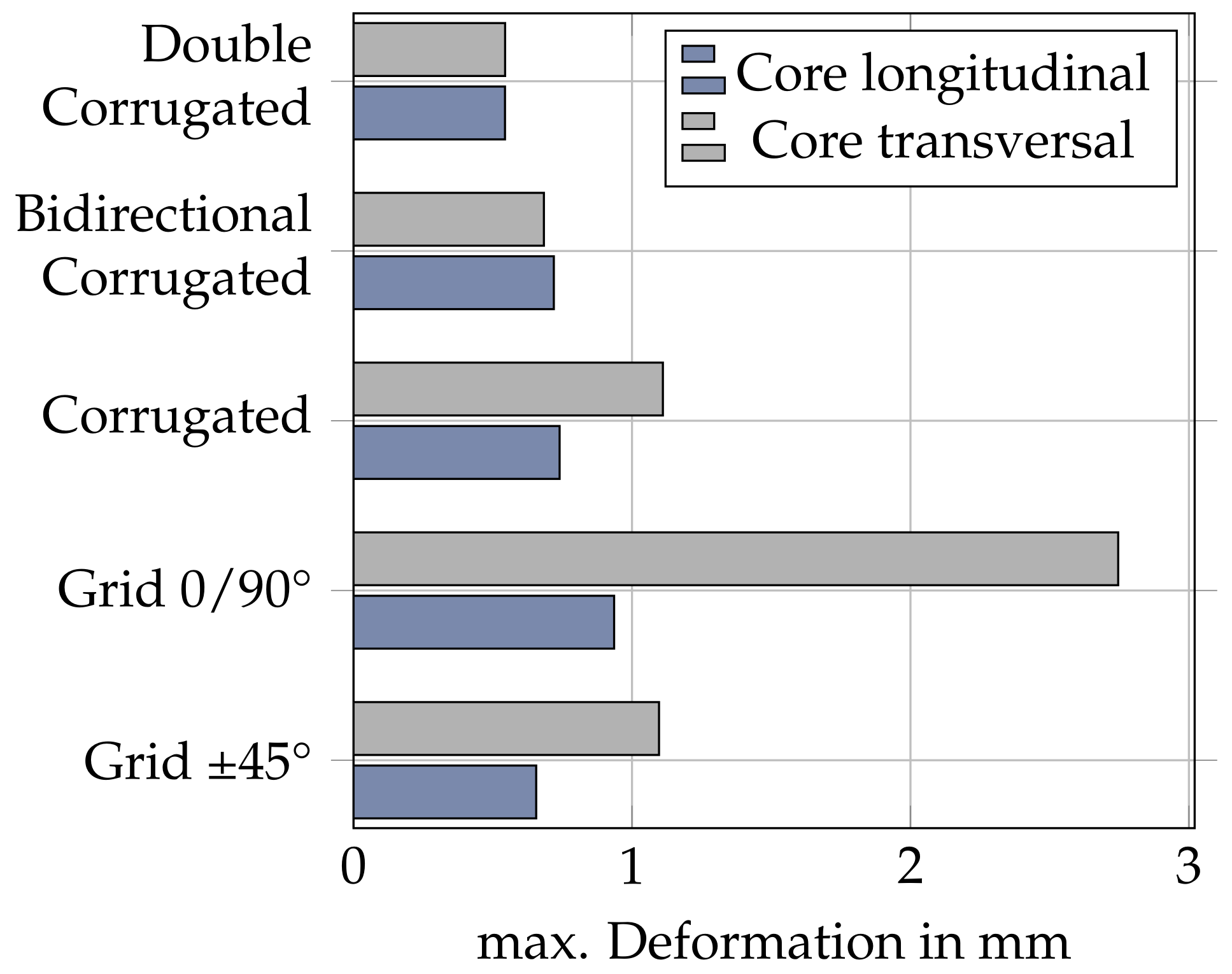 Materials 17 05596 g011