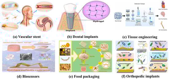 Materials 17 05607 g001