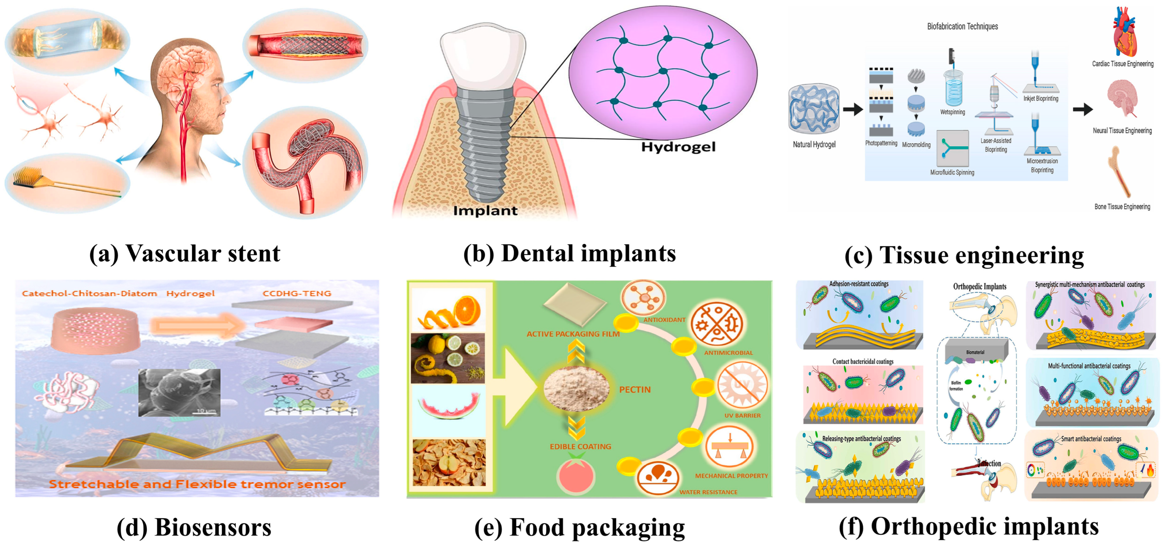 Materials 17 05607 g001
