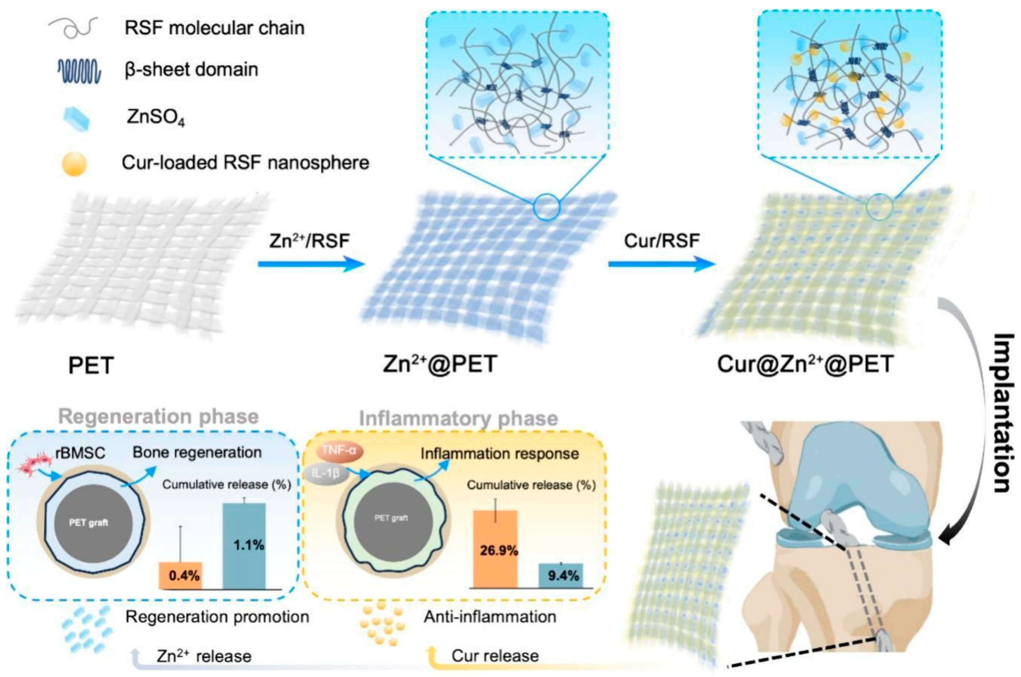 Materials 17 05607 g002