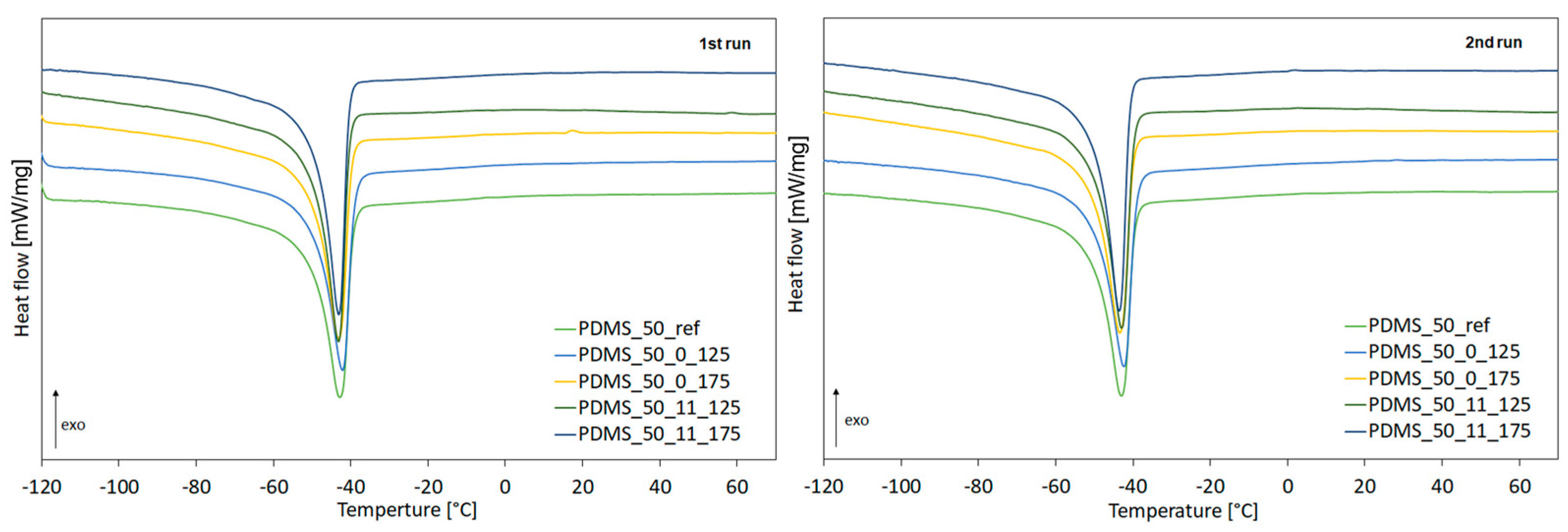 Materials 17 05608 g007