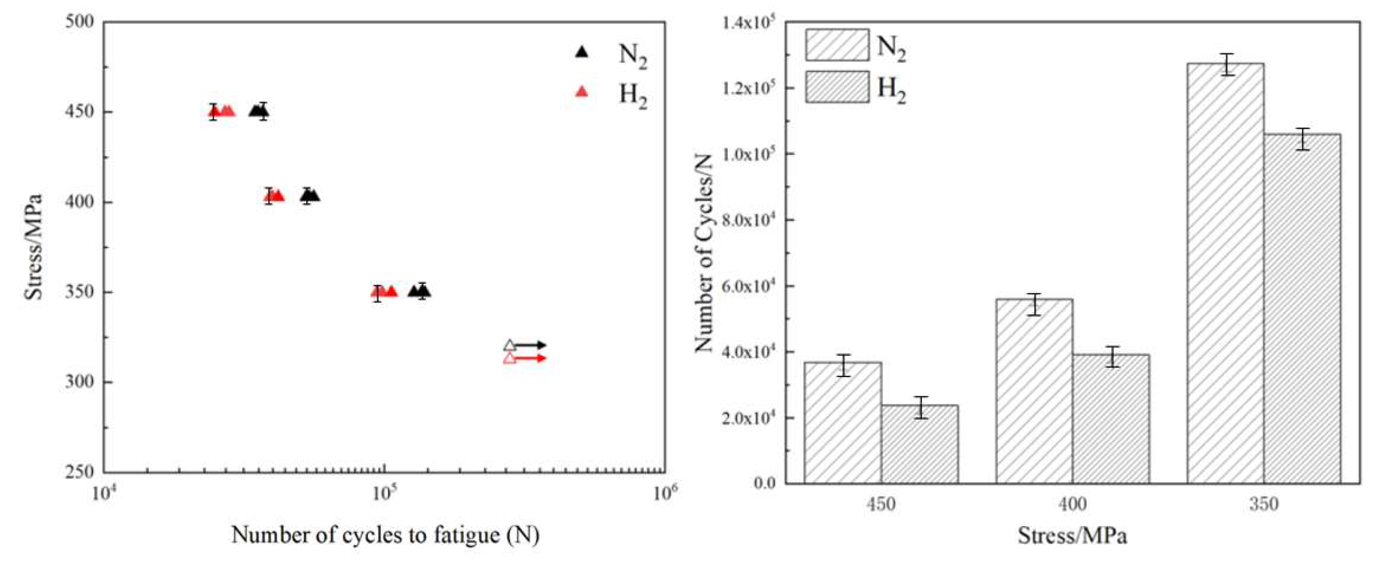 Materials 17 05612 g004