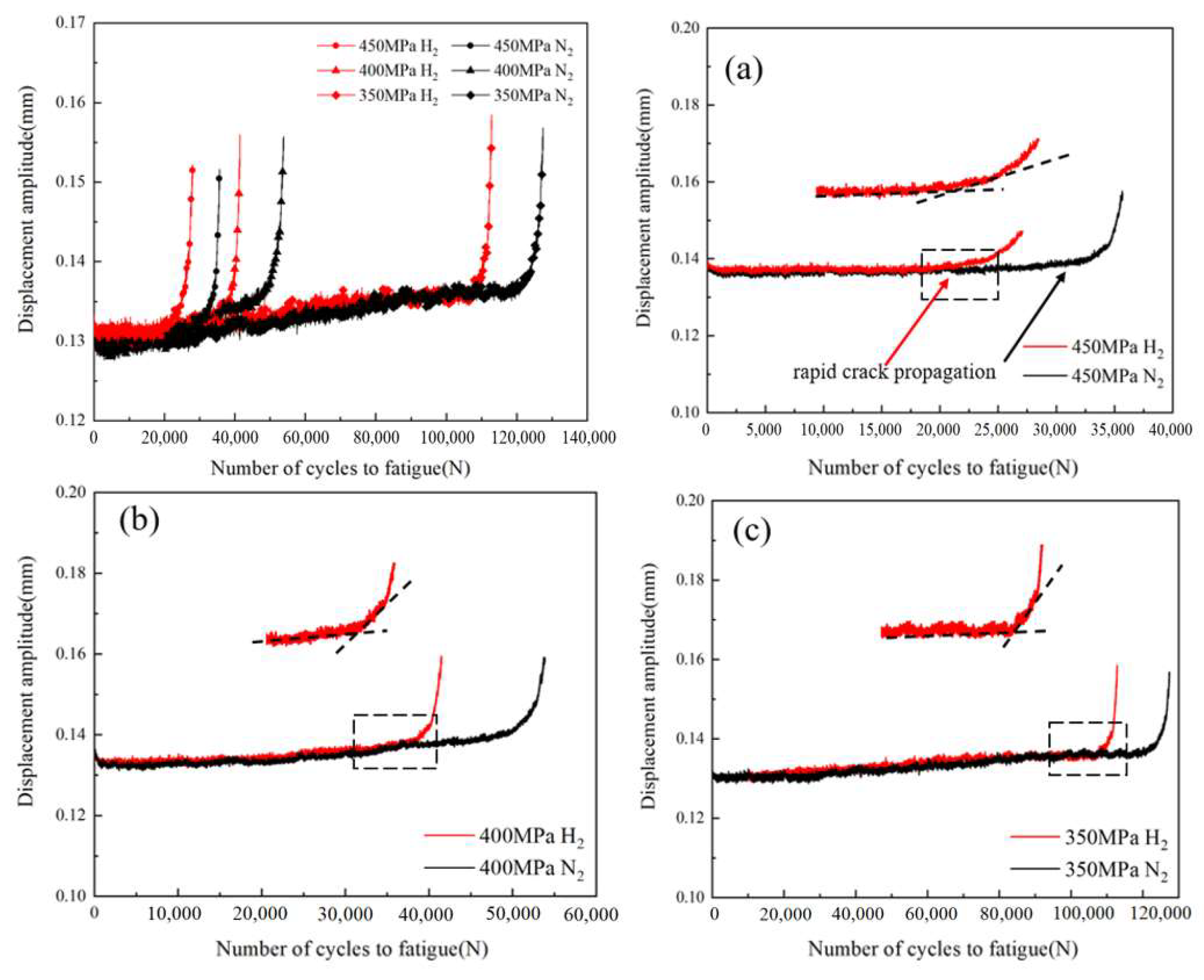 Materials 17 05612 g009