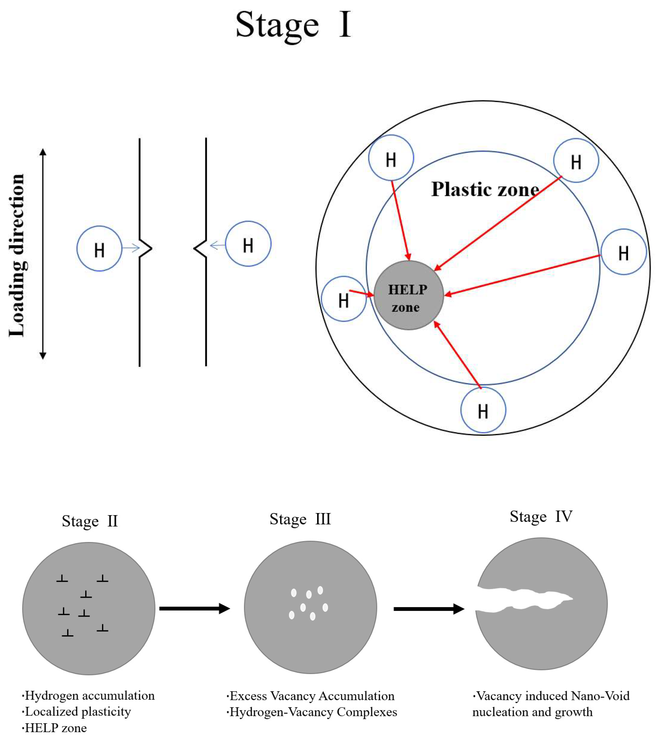 Materials 17 05612 g012