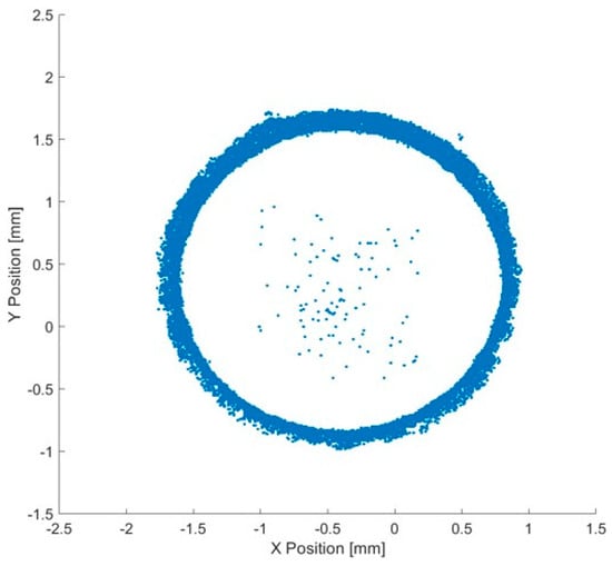 Materials 17 05613 g0a5