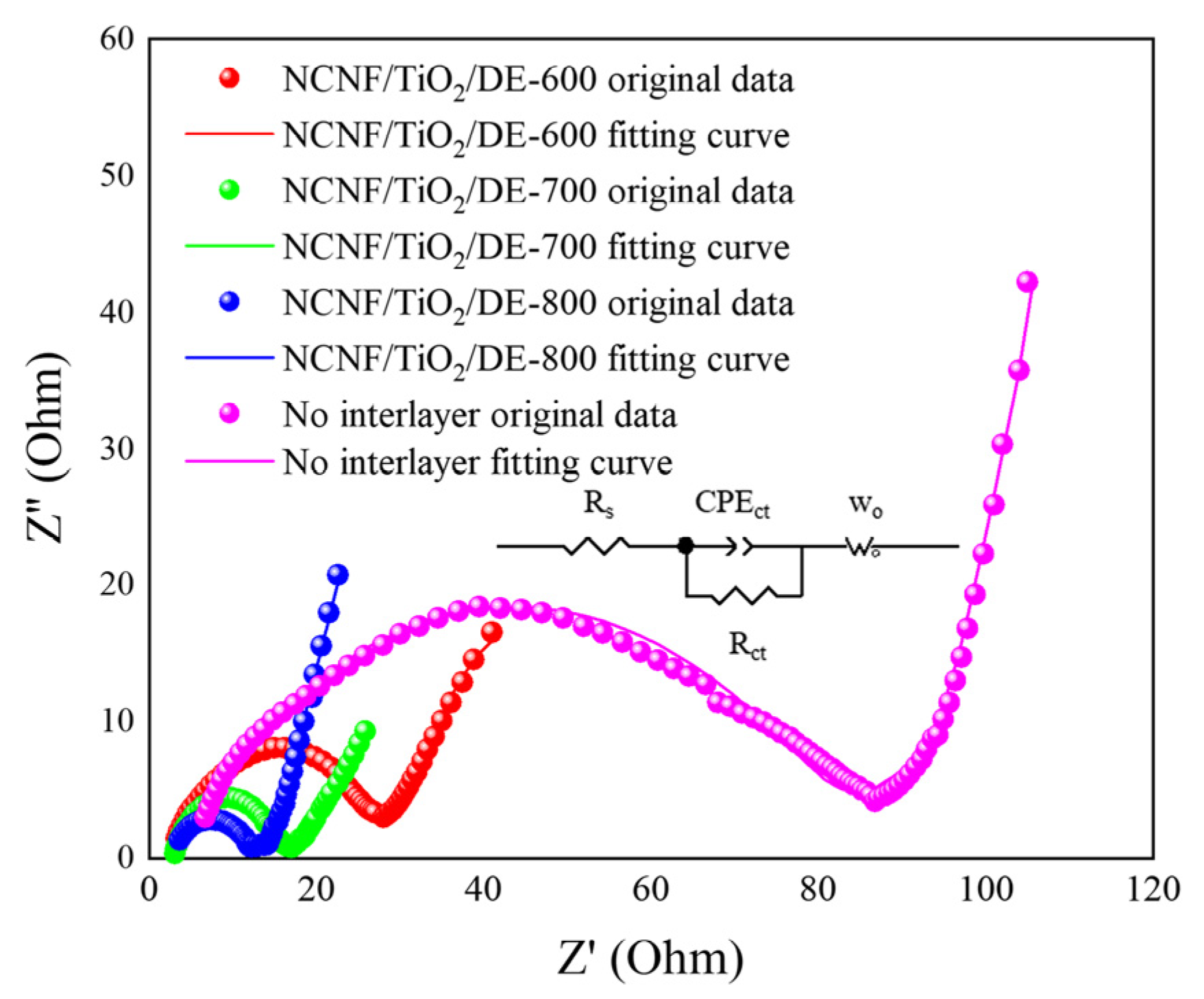 Materials 17 05615 g006
