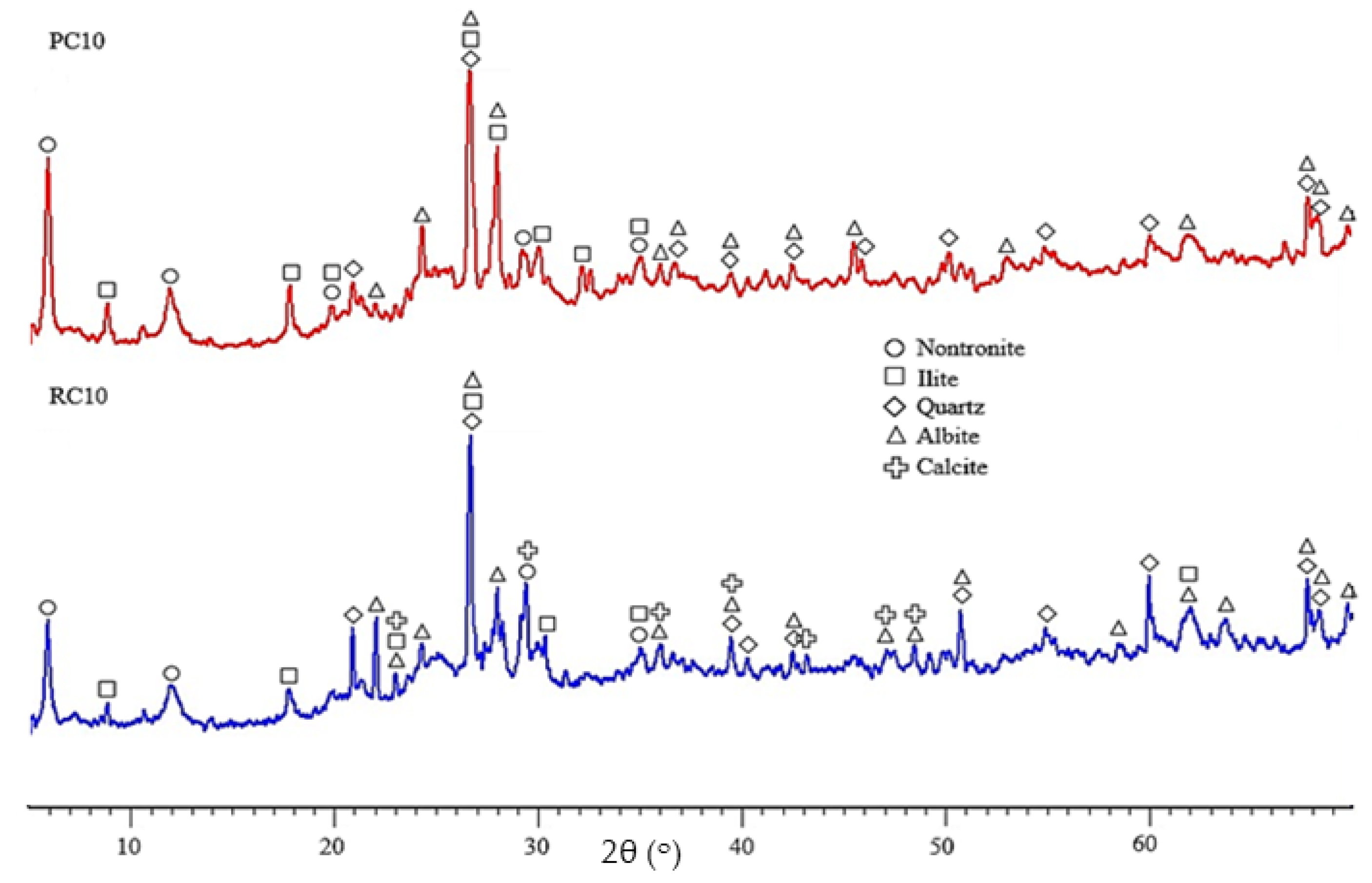 Materials 17 05617 g007