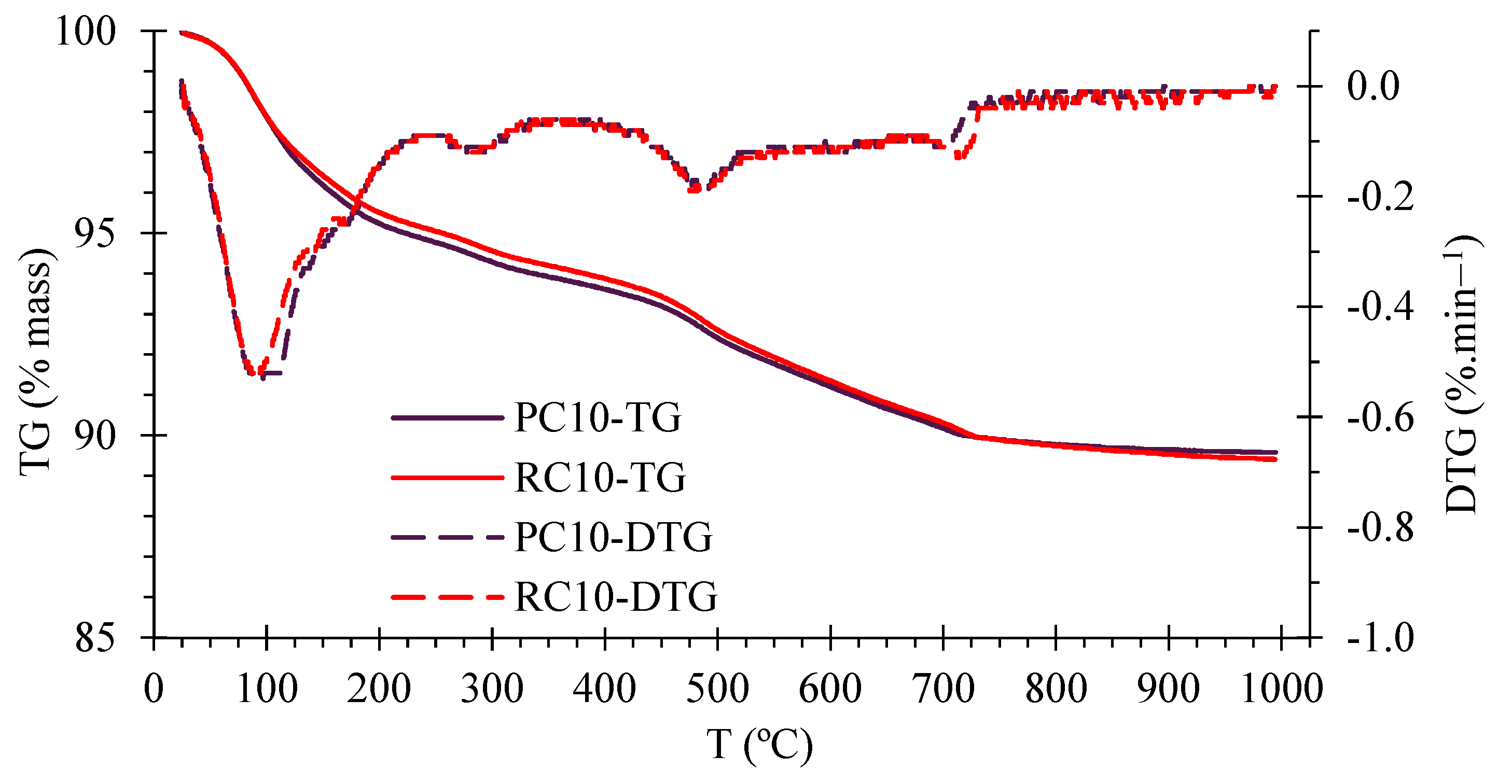 Materials 17 05617 g008