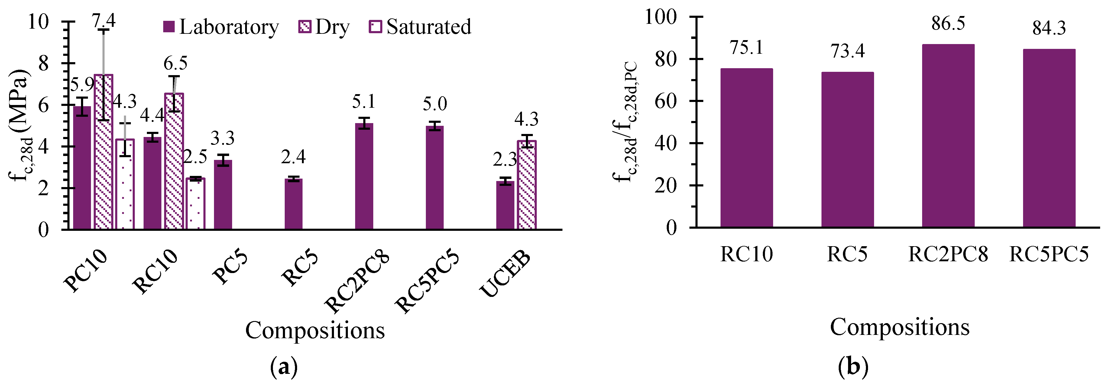 Materials 17 05617 g010