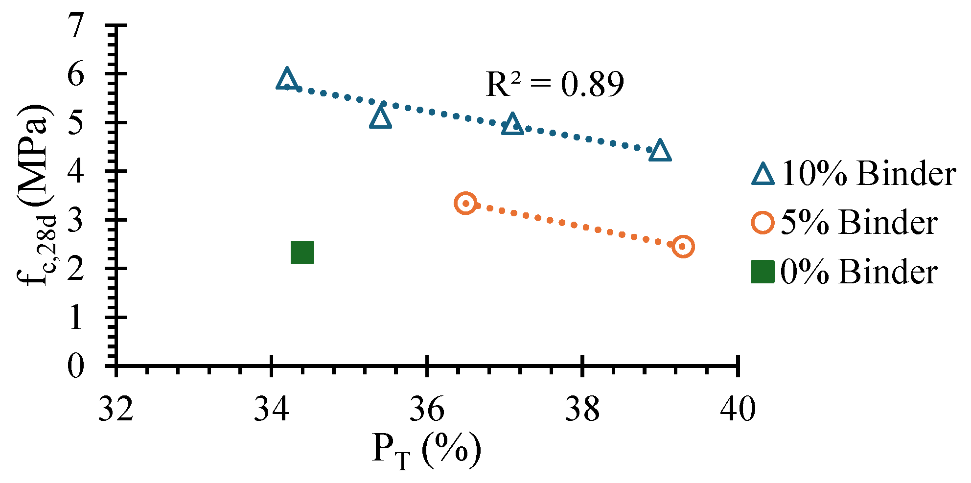 Materials 17 05617 g011