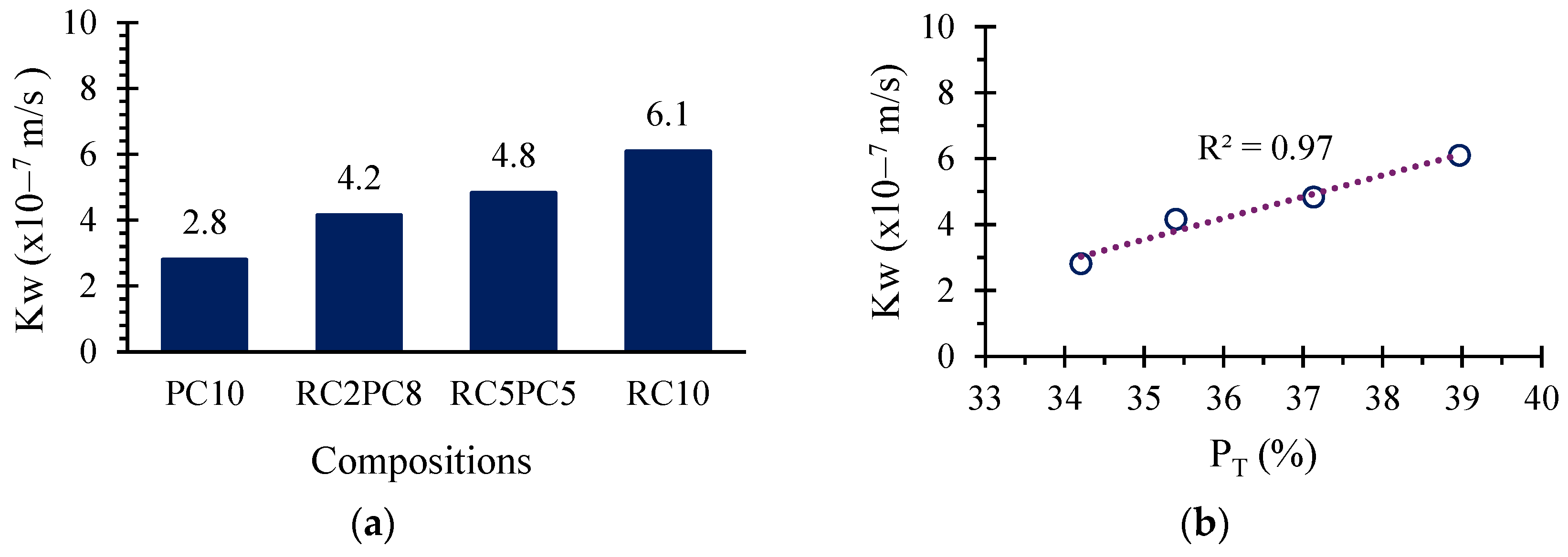 Materials 17 05617 g018