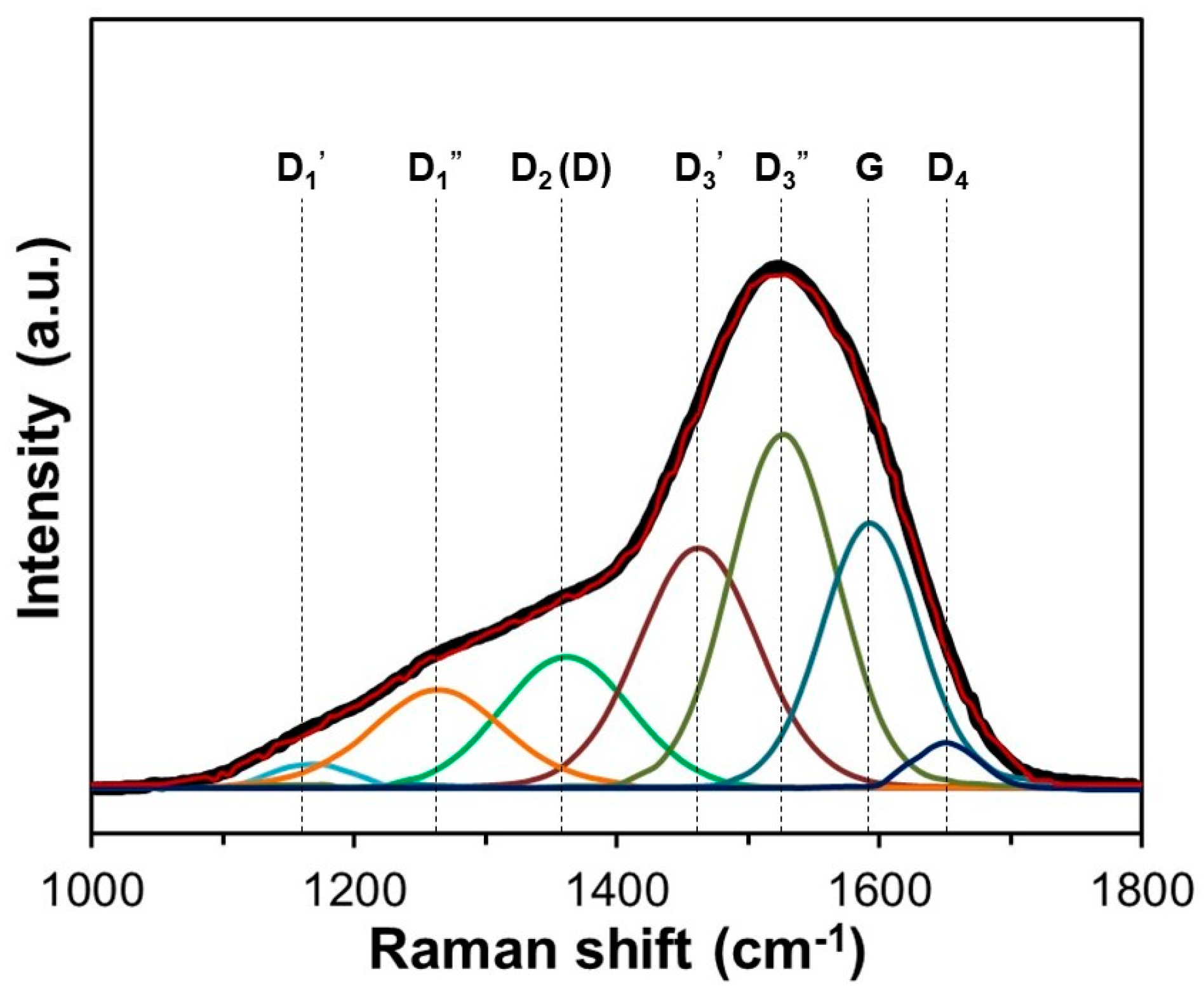 Materials 17 05619 g002