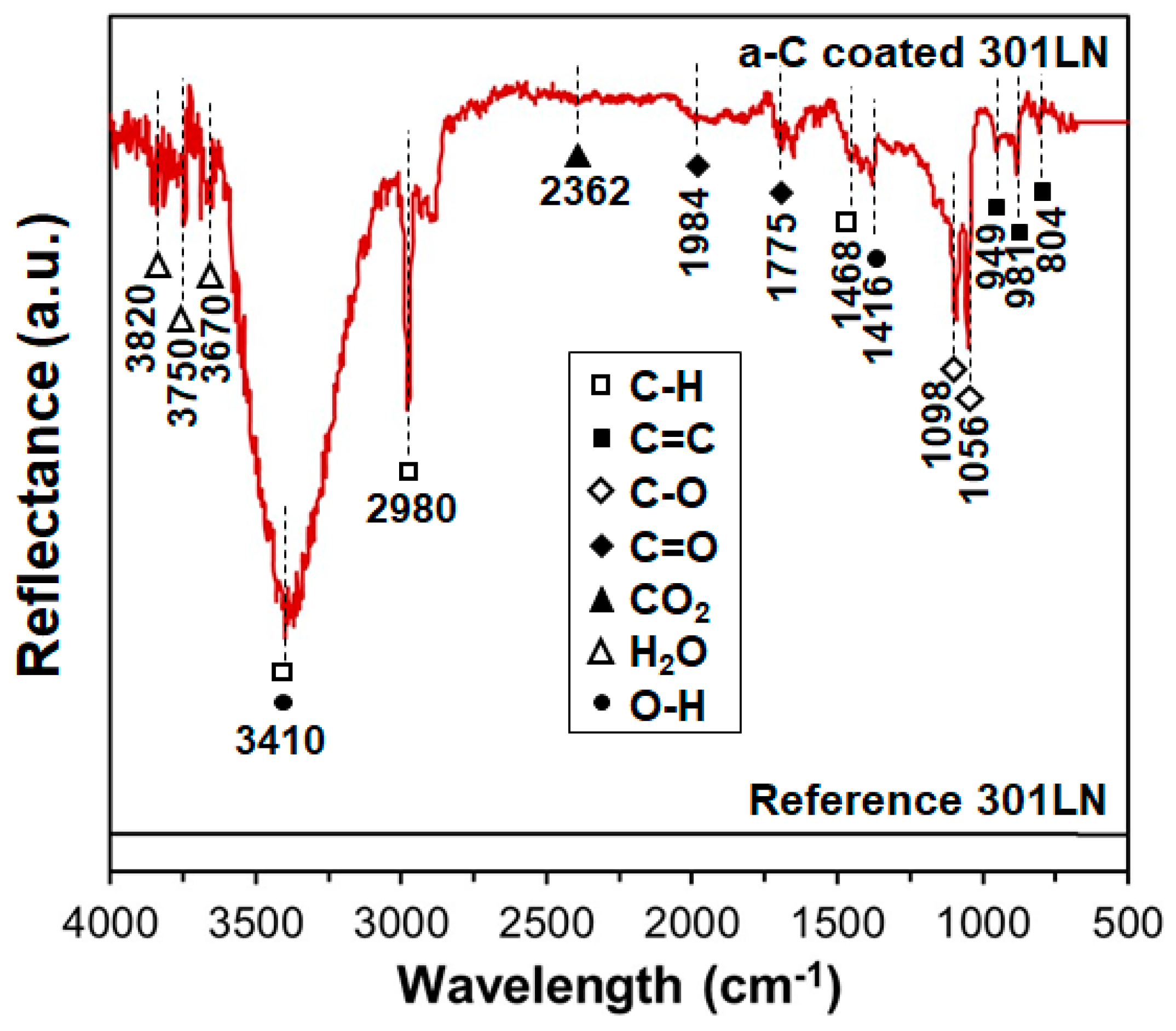 Materials 17 05619 g004