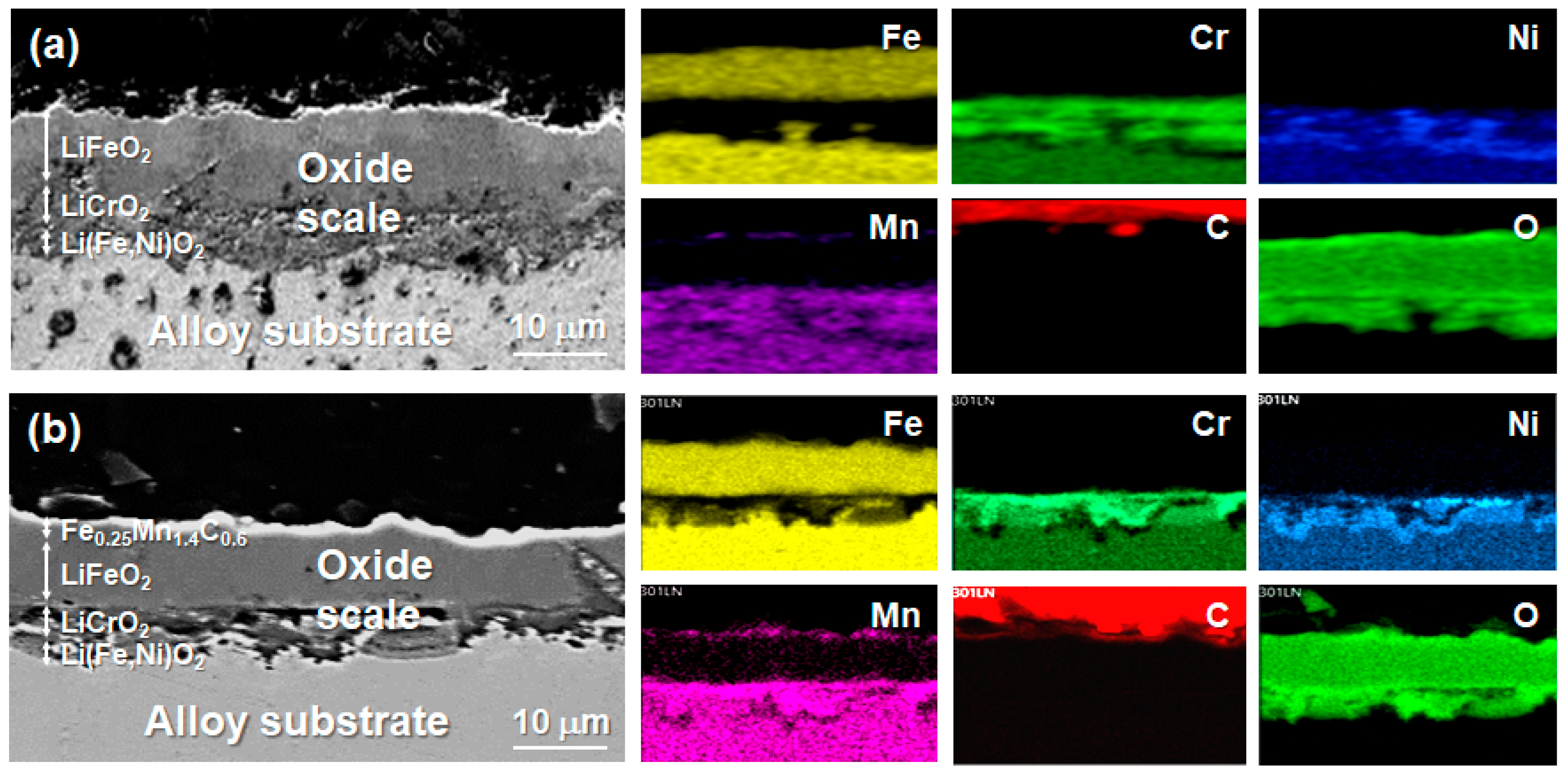 Materials 17 05619 g006