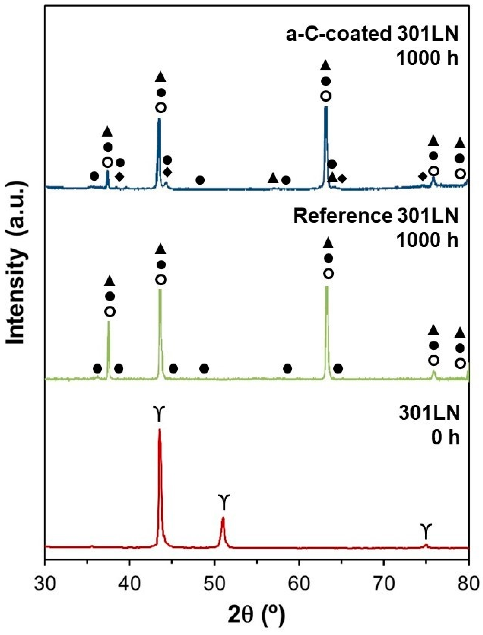 Materials 17 05619 g007