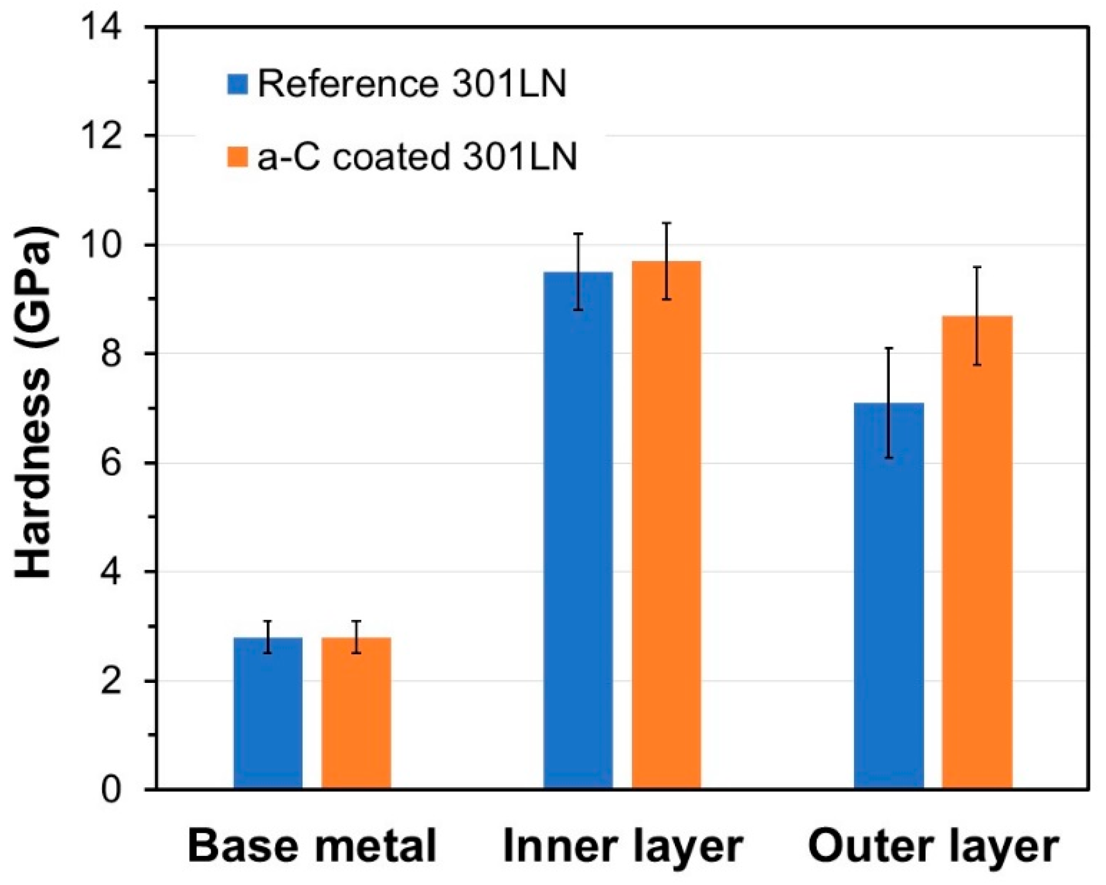 Materials 17 05619 g008