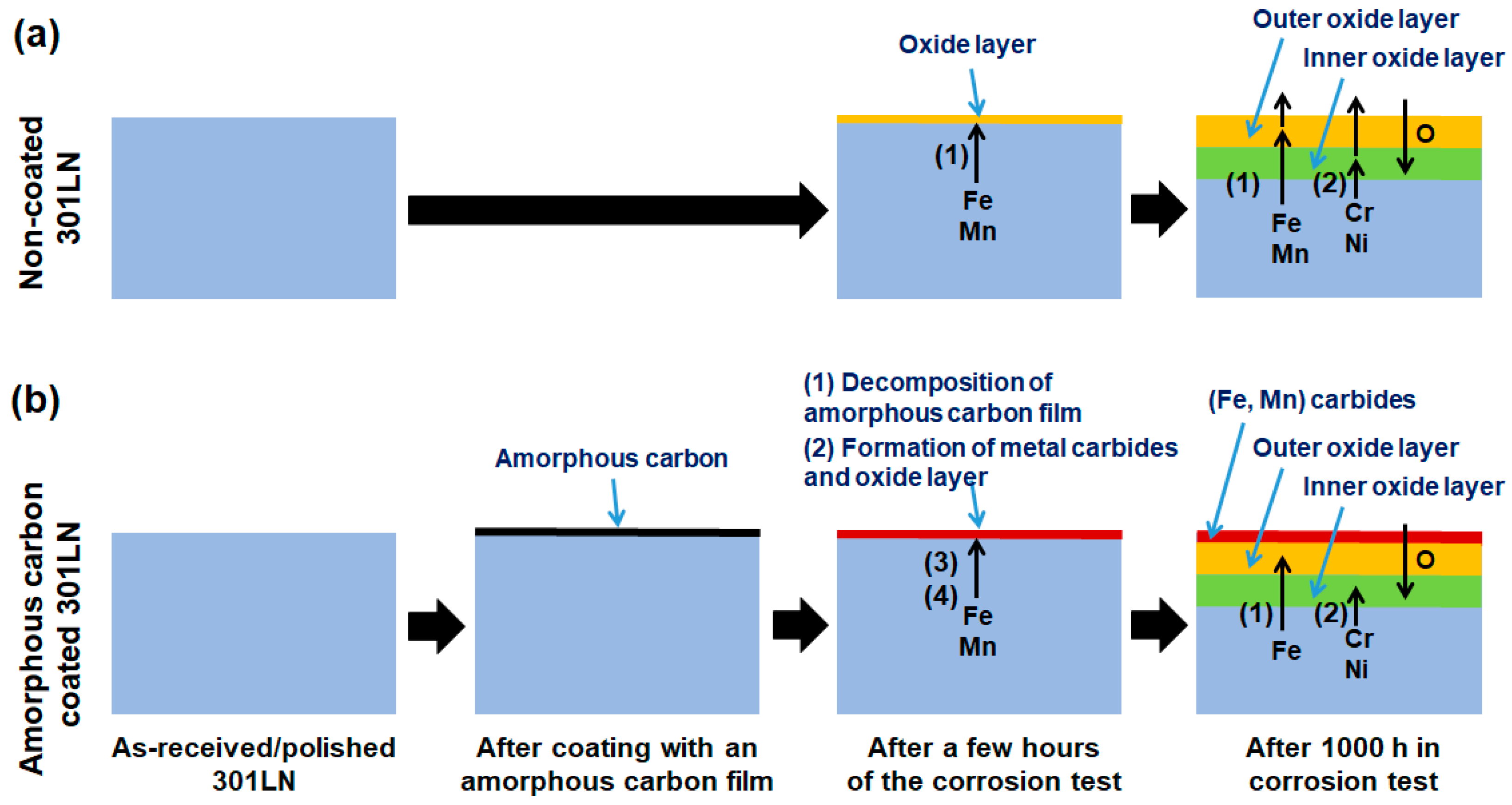 Materials 17 05619 g009