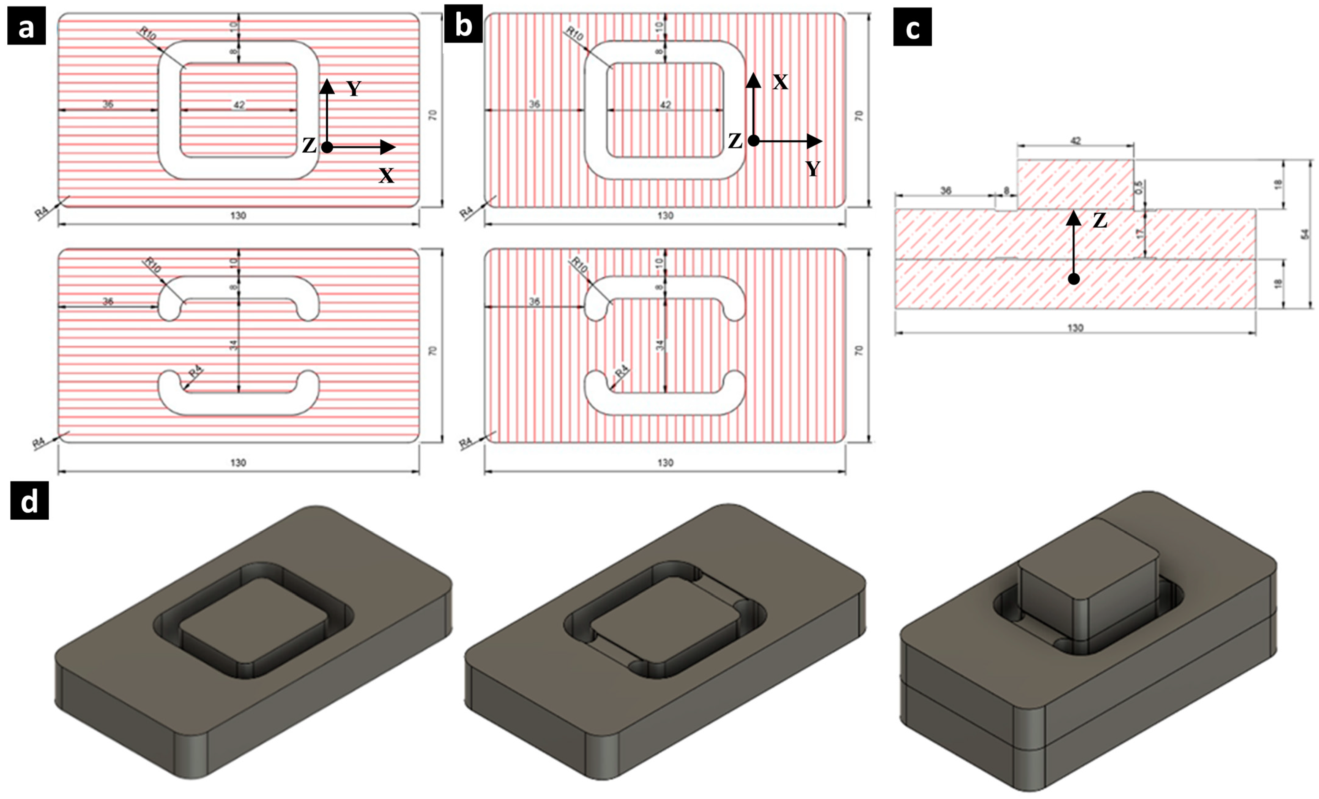 Materials 17 05621 g004