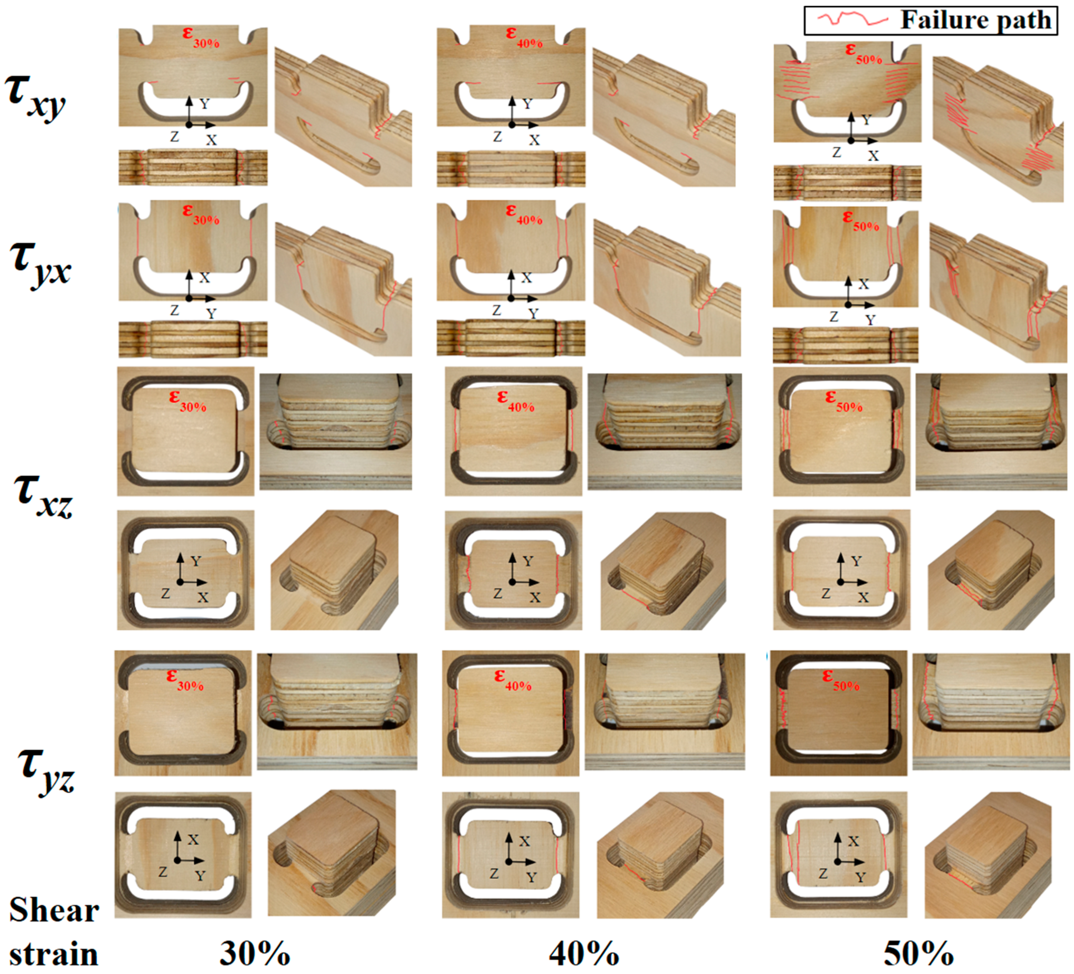Materials 17 05621 g008