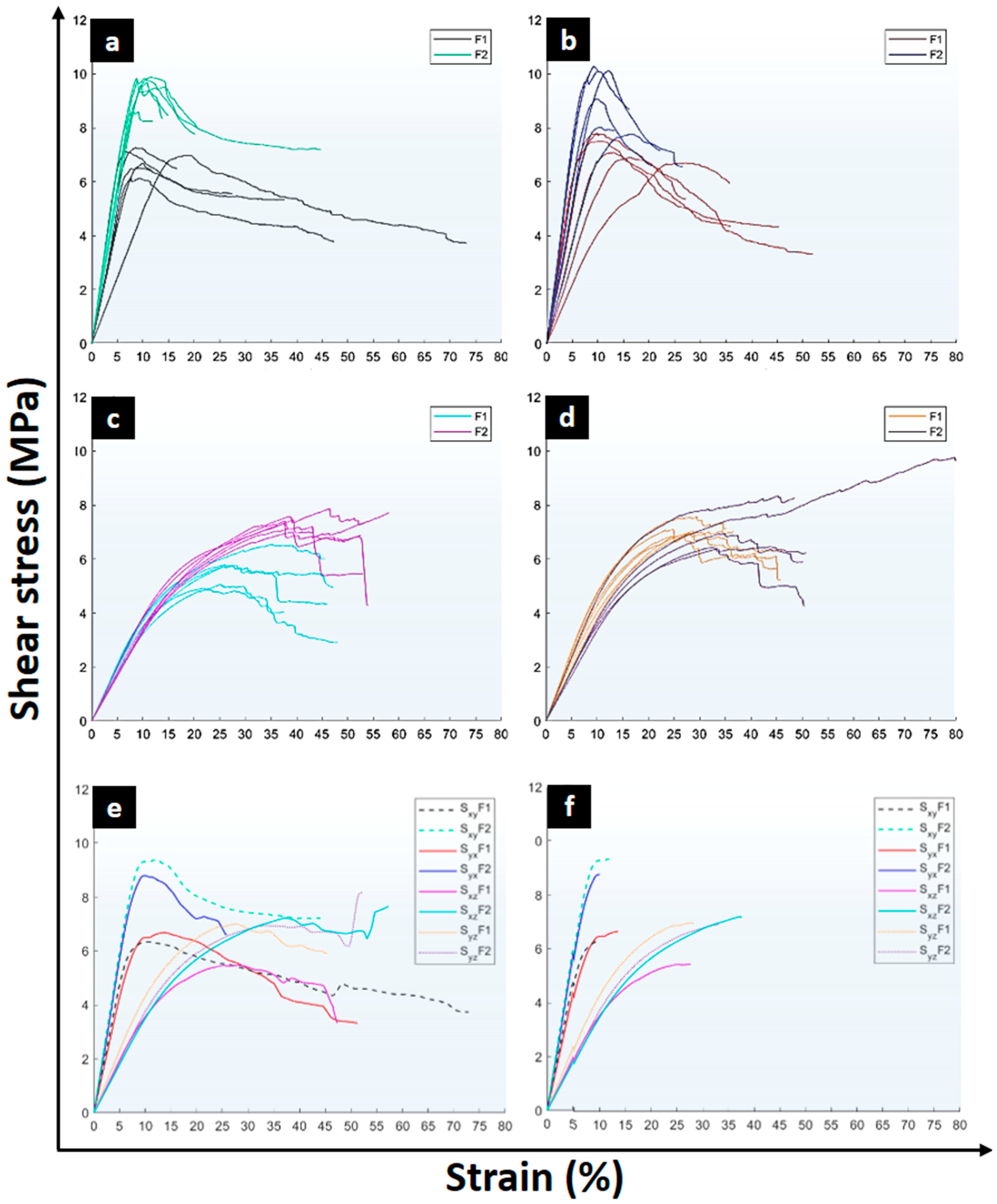 Materials 17 05621 g009