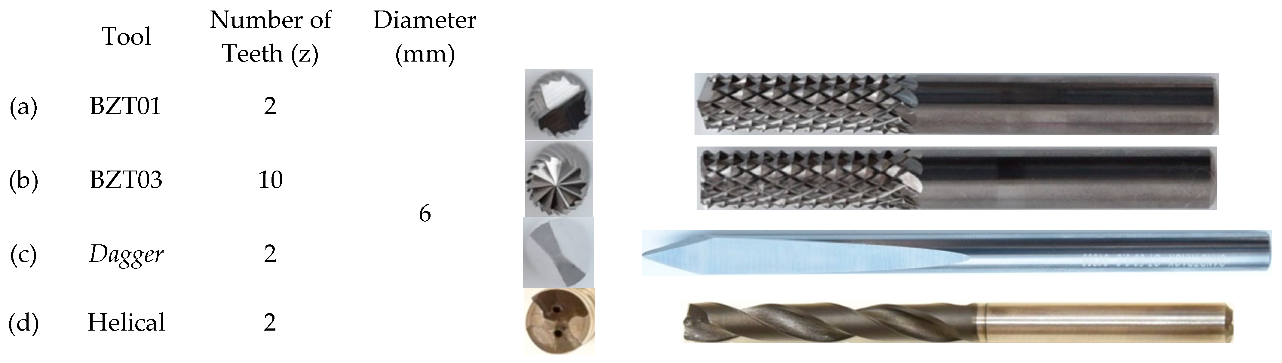 Materials 17 05631 g001