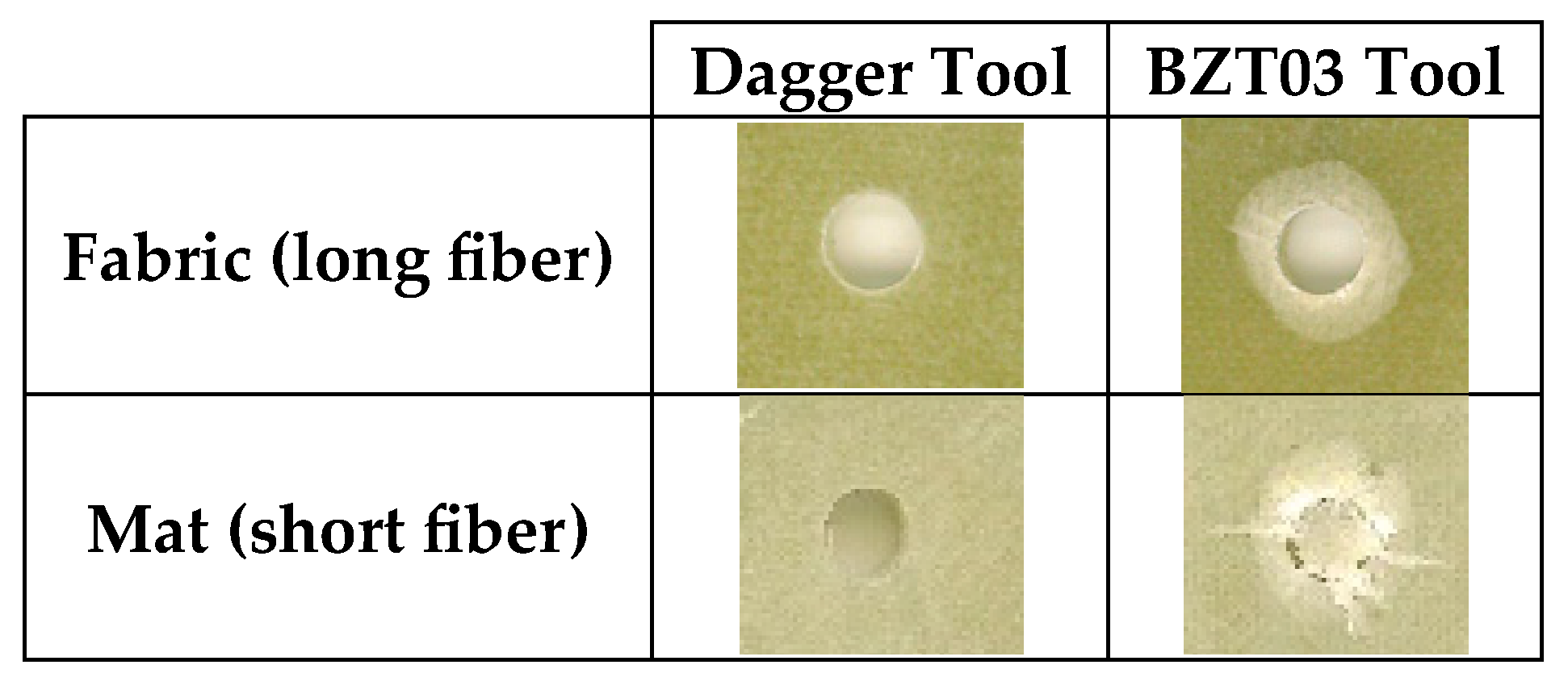 Materials 17 05631 g004