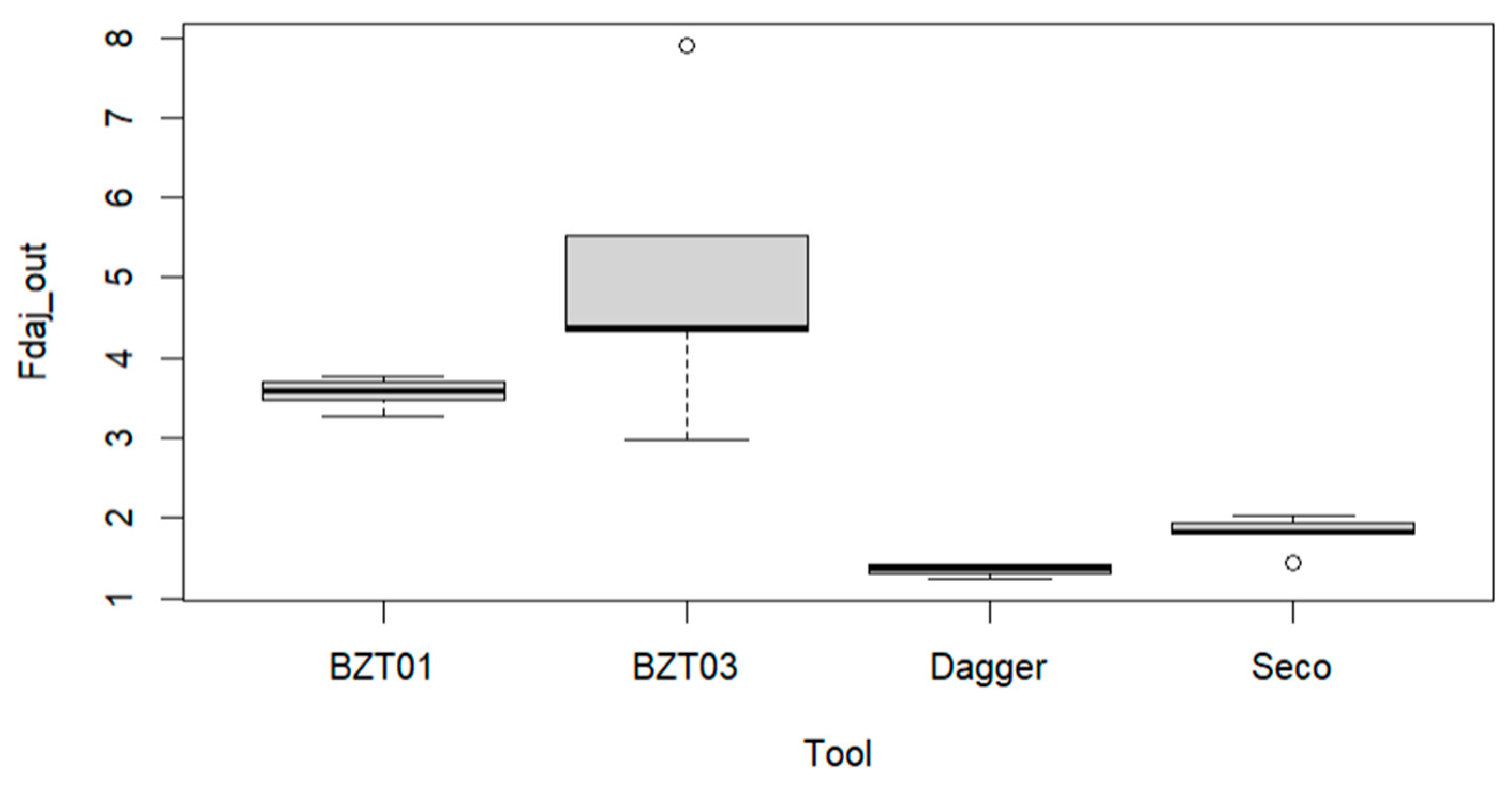 Materials 17 05631 g006