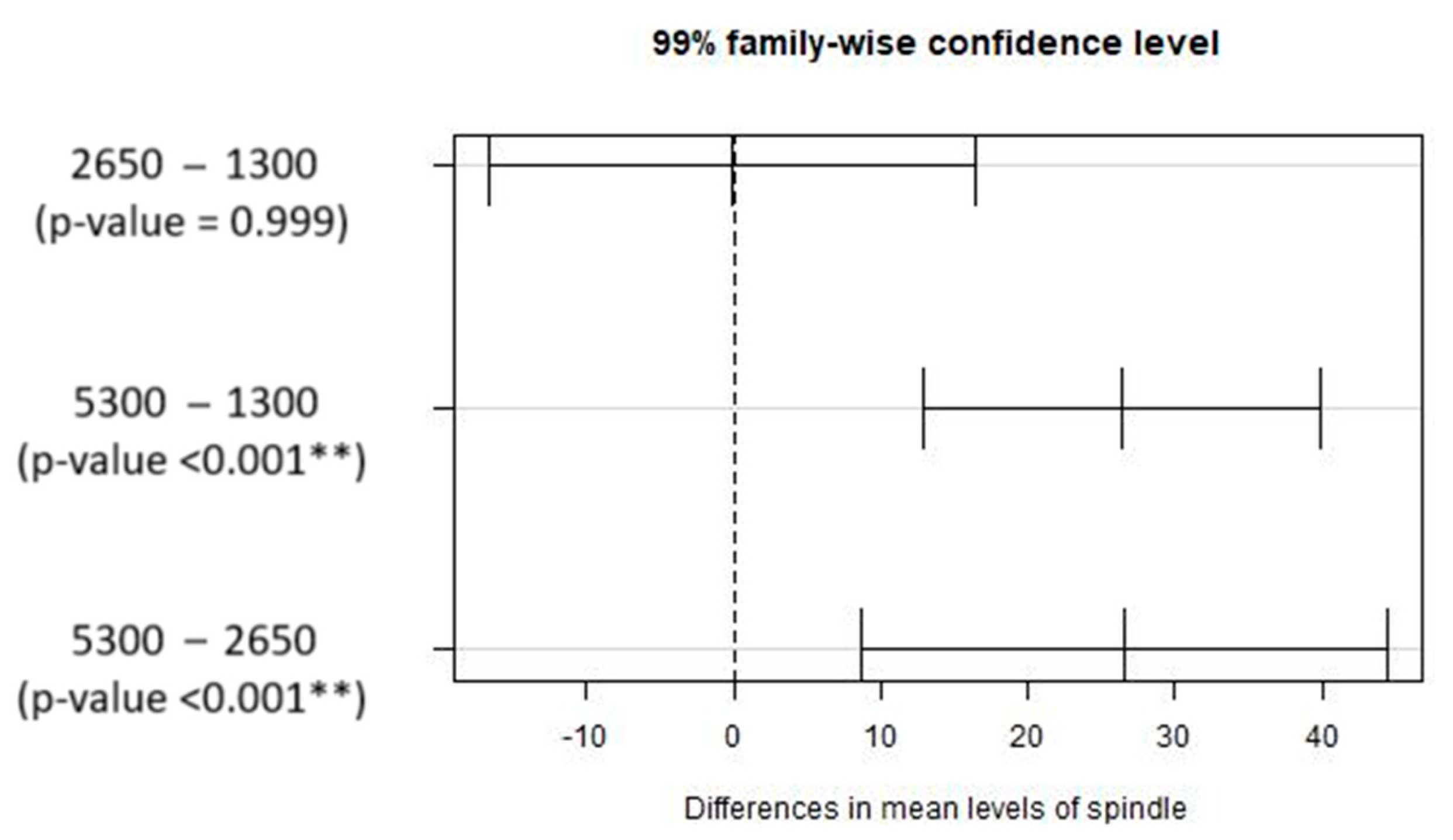 Materials 17 05631 g011