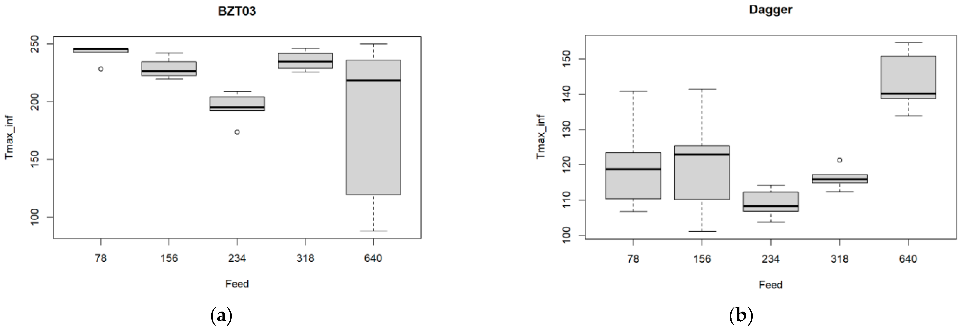 Materials 17 05631 g012