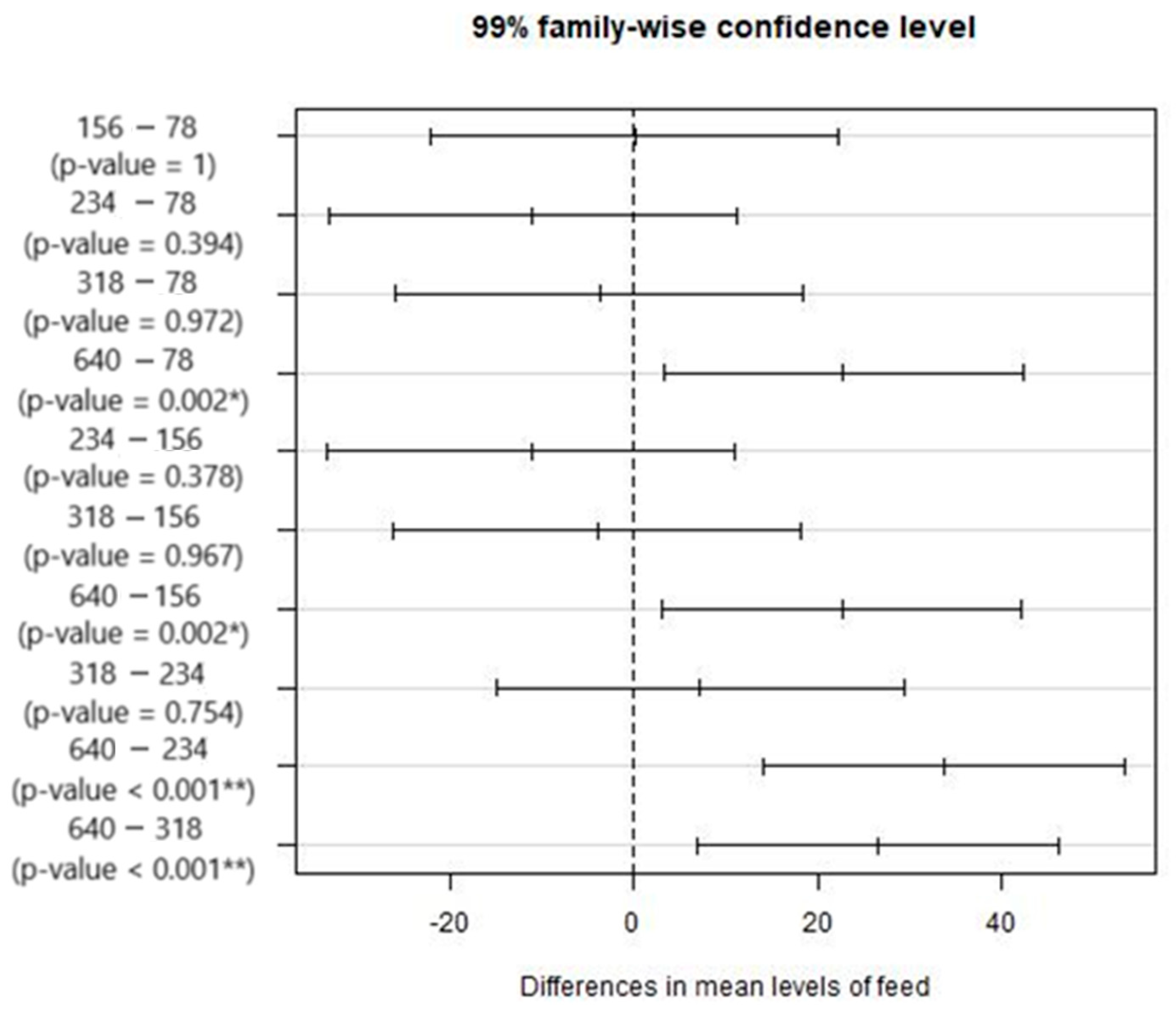 Materials 17 05631 g013