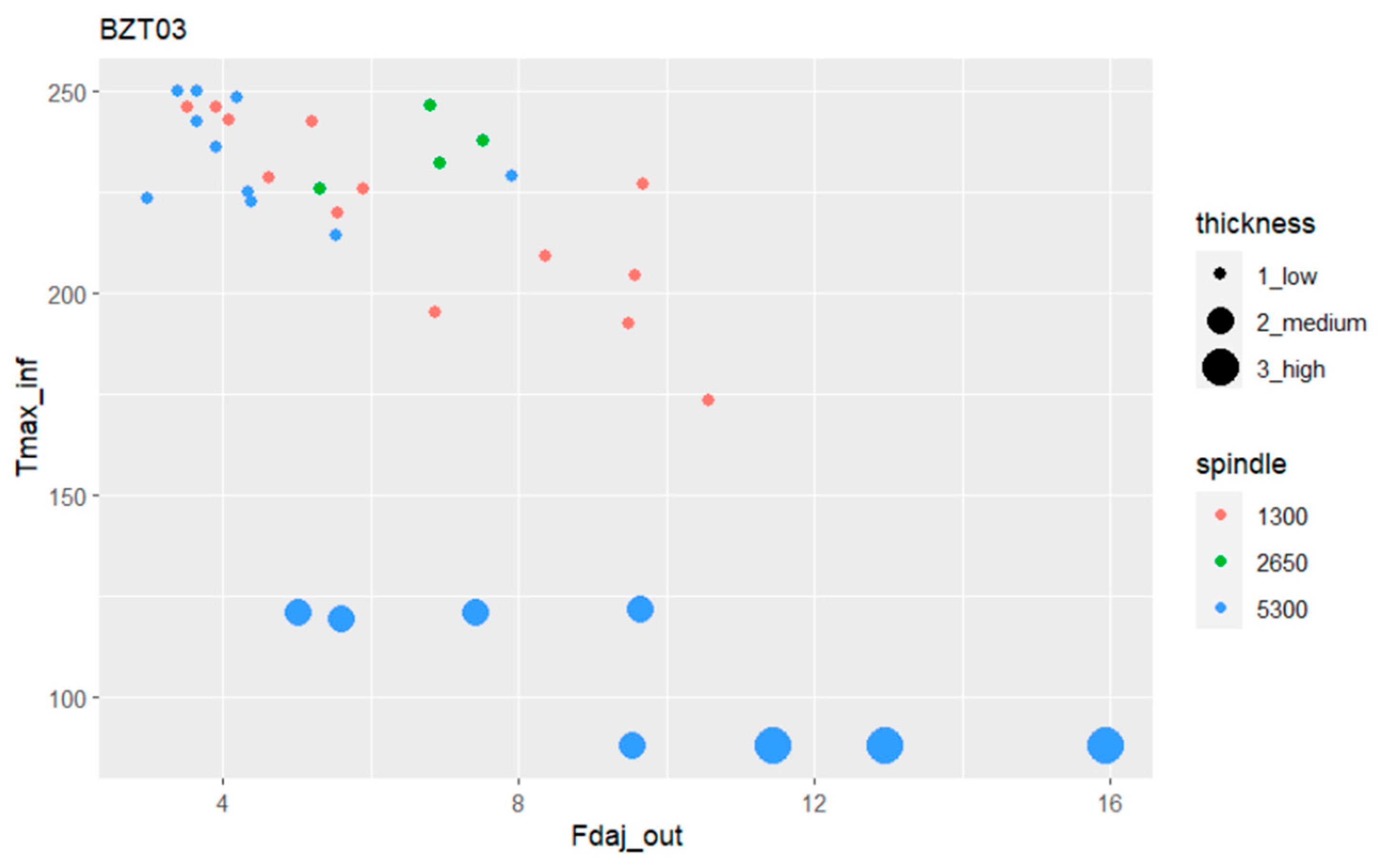 Materials 17 05631 g016