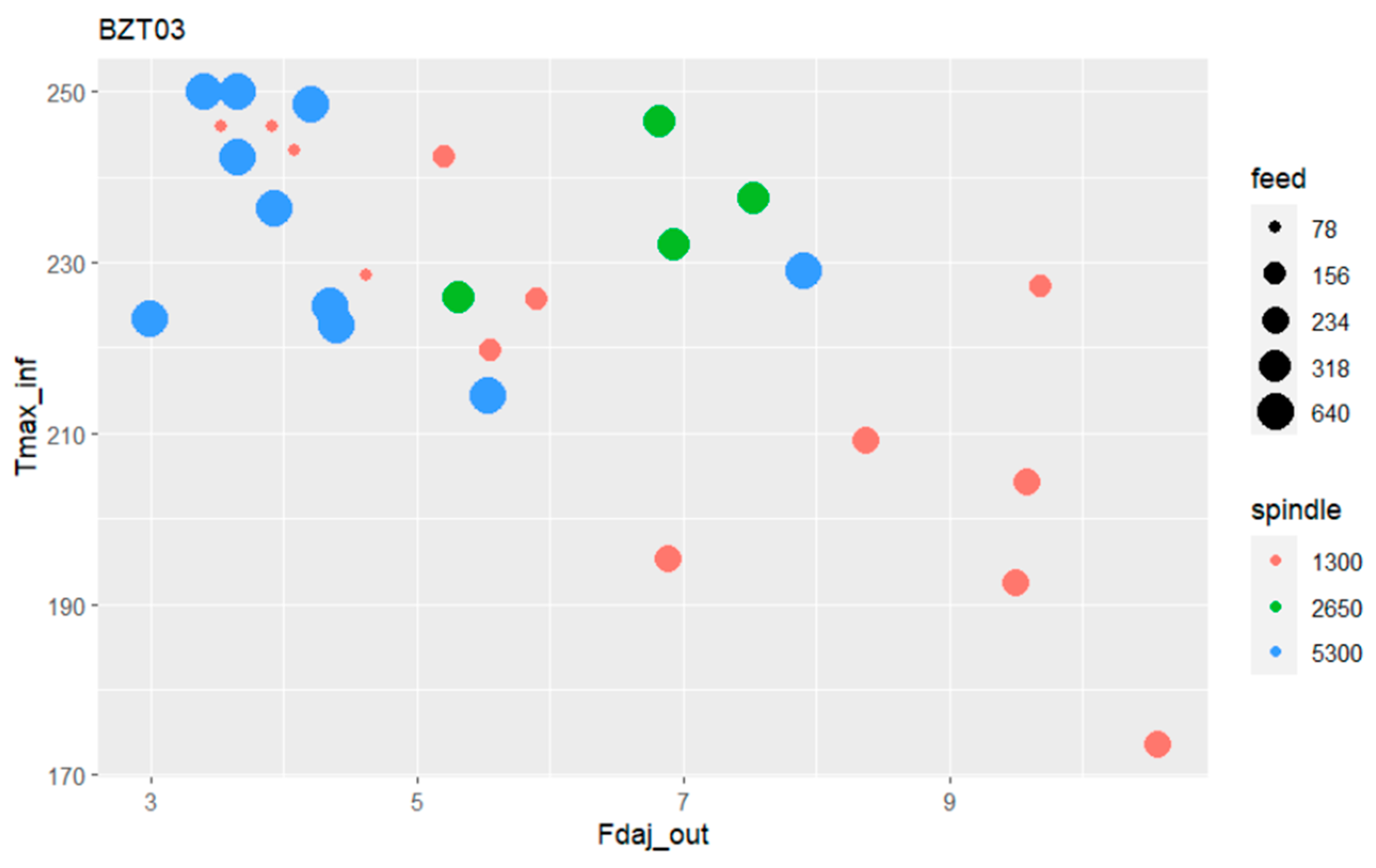 Materials 17 05631 g017