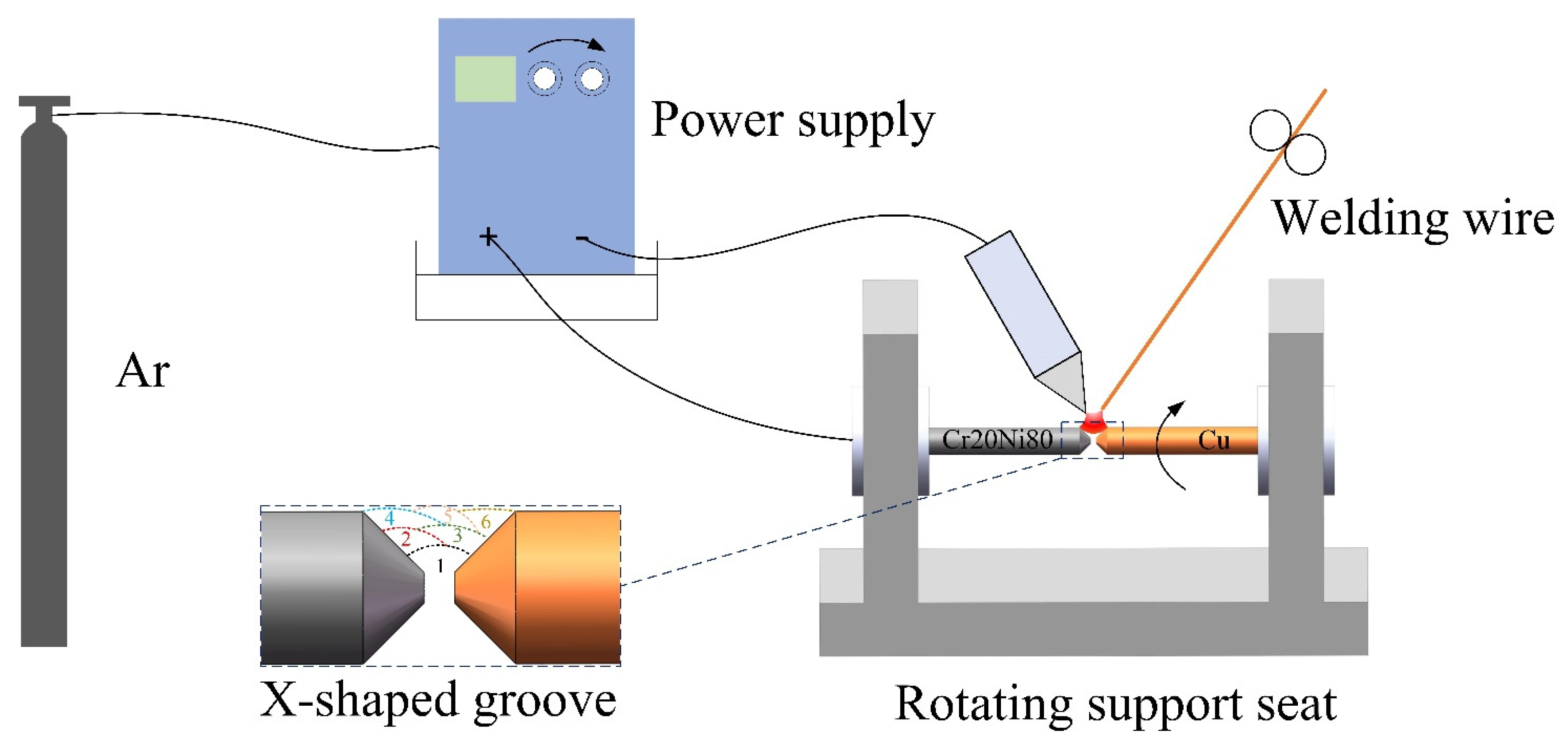 Materials 17 05634 g001