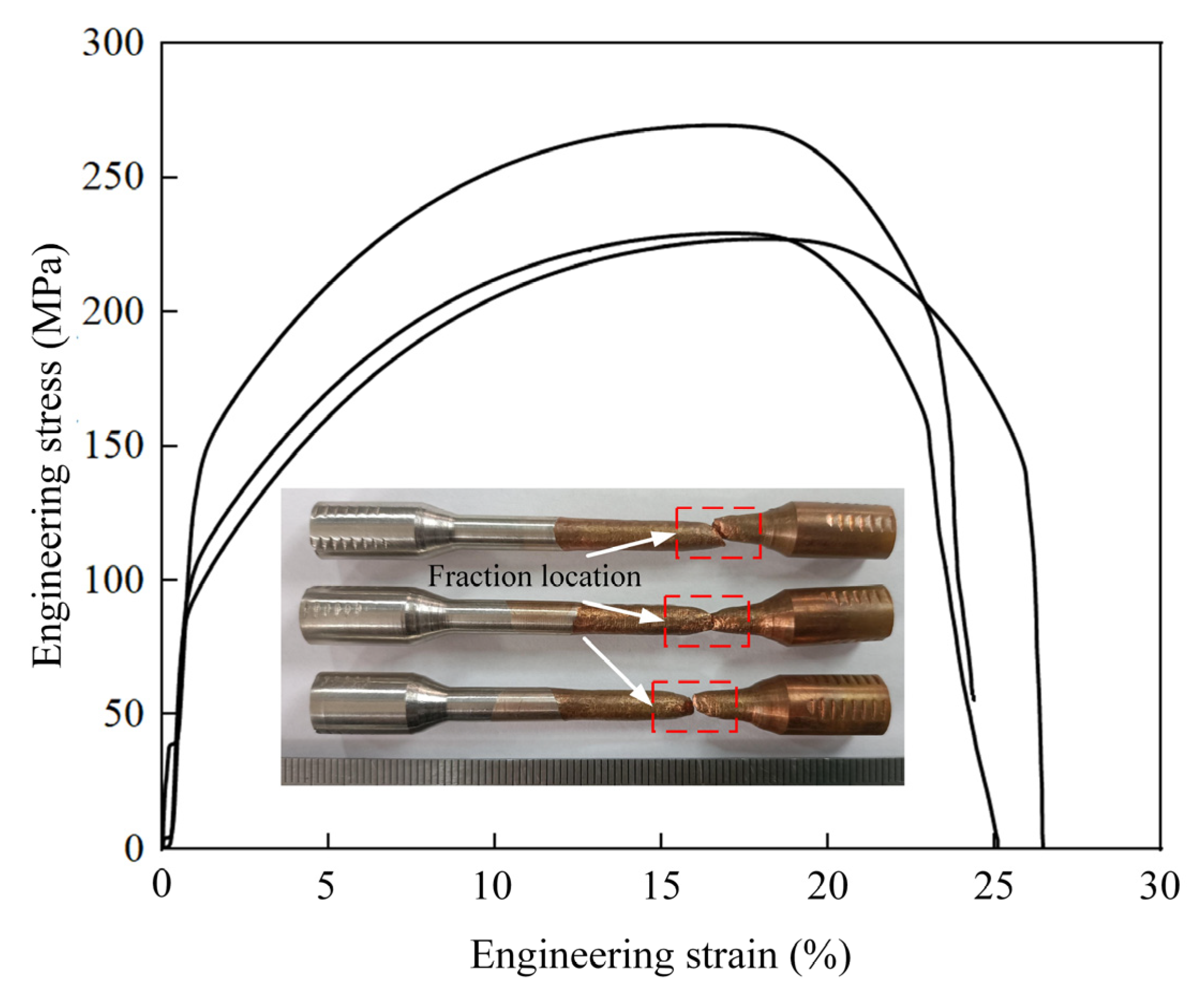 Materials 17 05634 g004