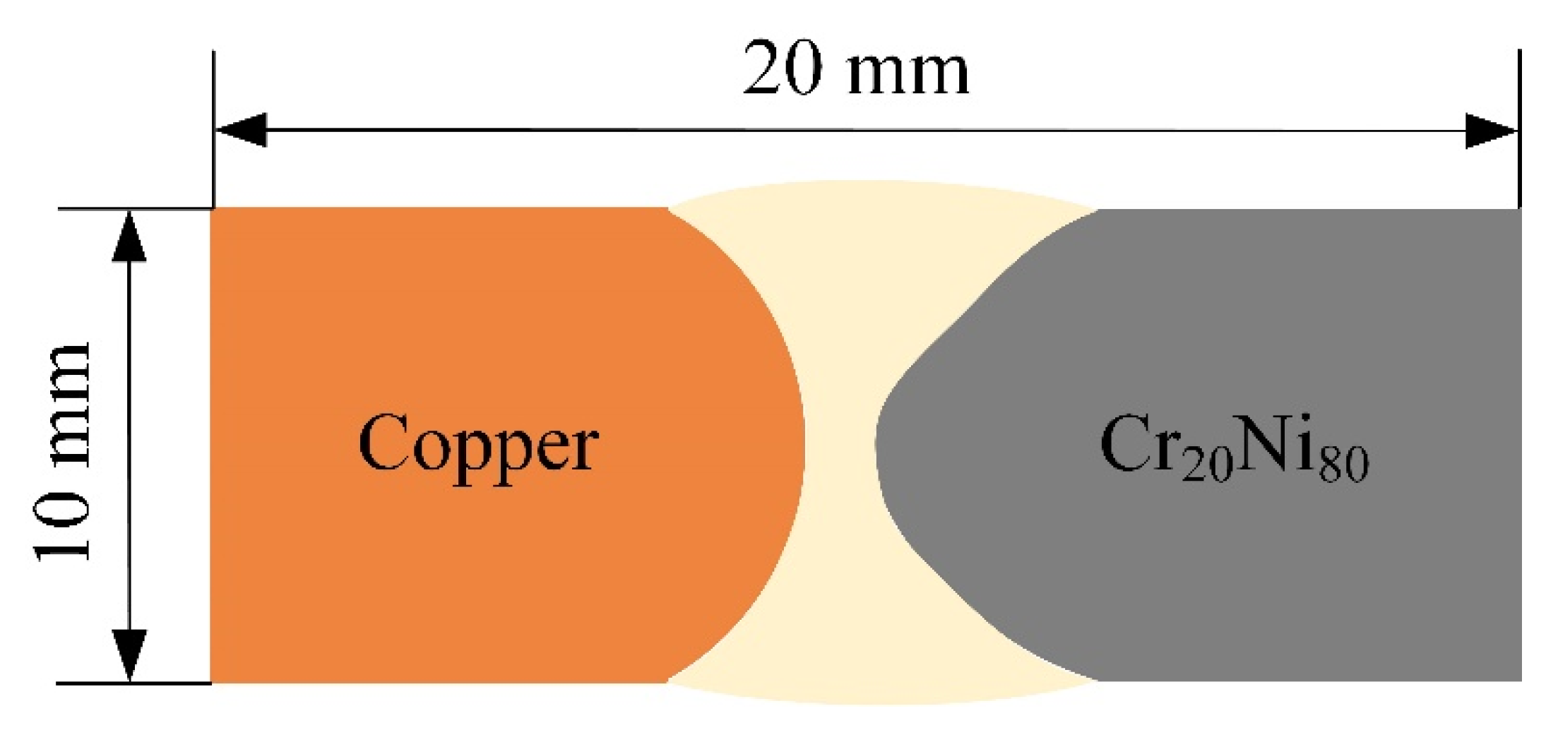 Materials 17 05634 g006