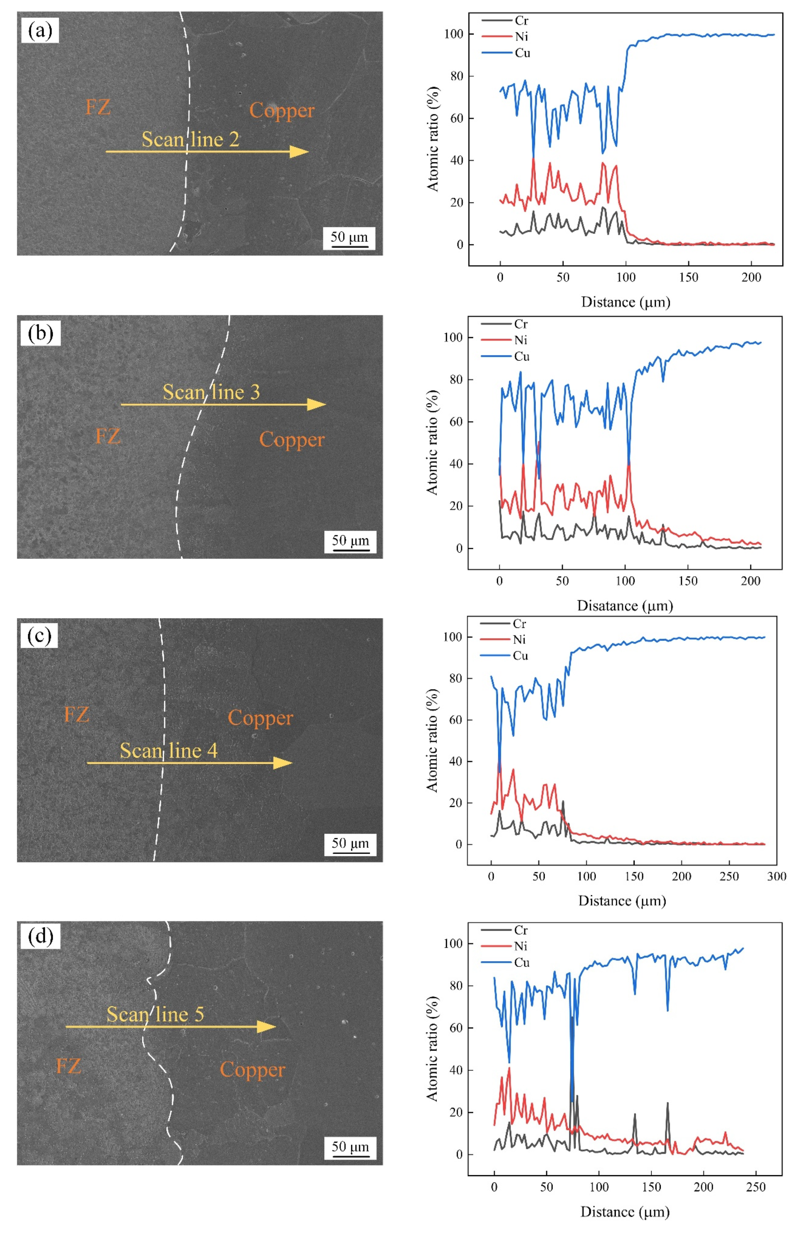 Materials 17 05634 g010